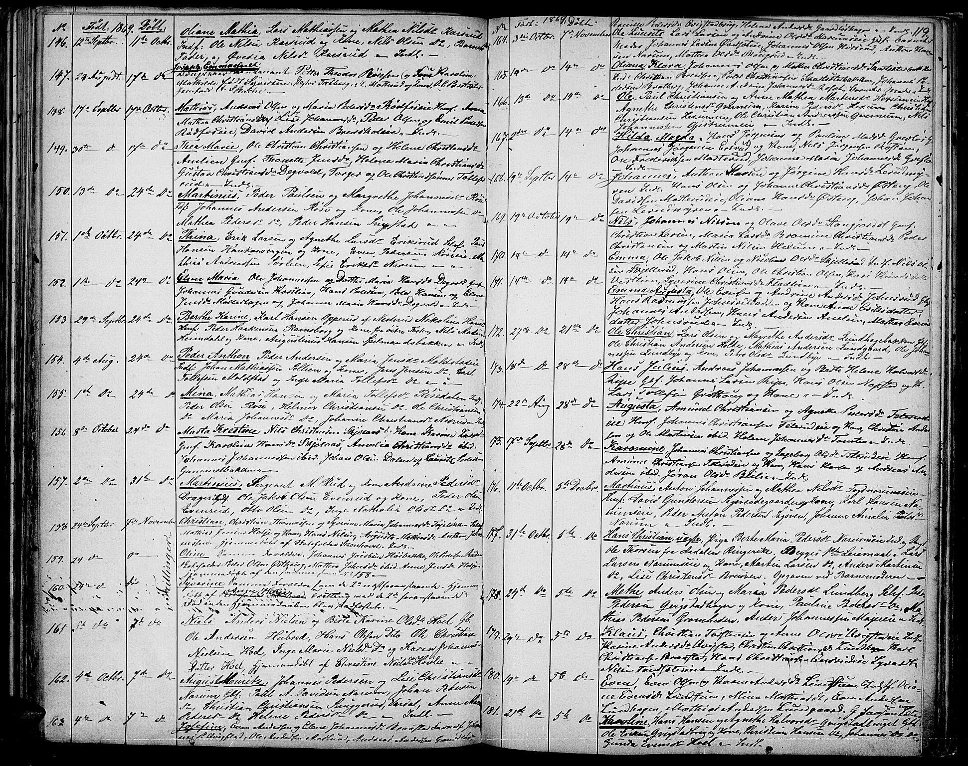 Vestre Toten prestekontor, AV/SAH-PREST-108/H/Ha/Hab/L0005: Parish register (copy) no. 5, 1854-1870, p. 119