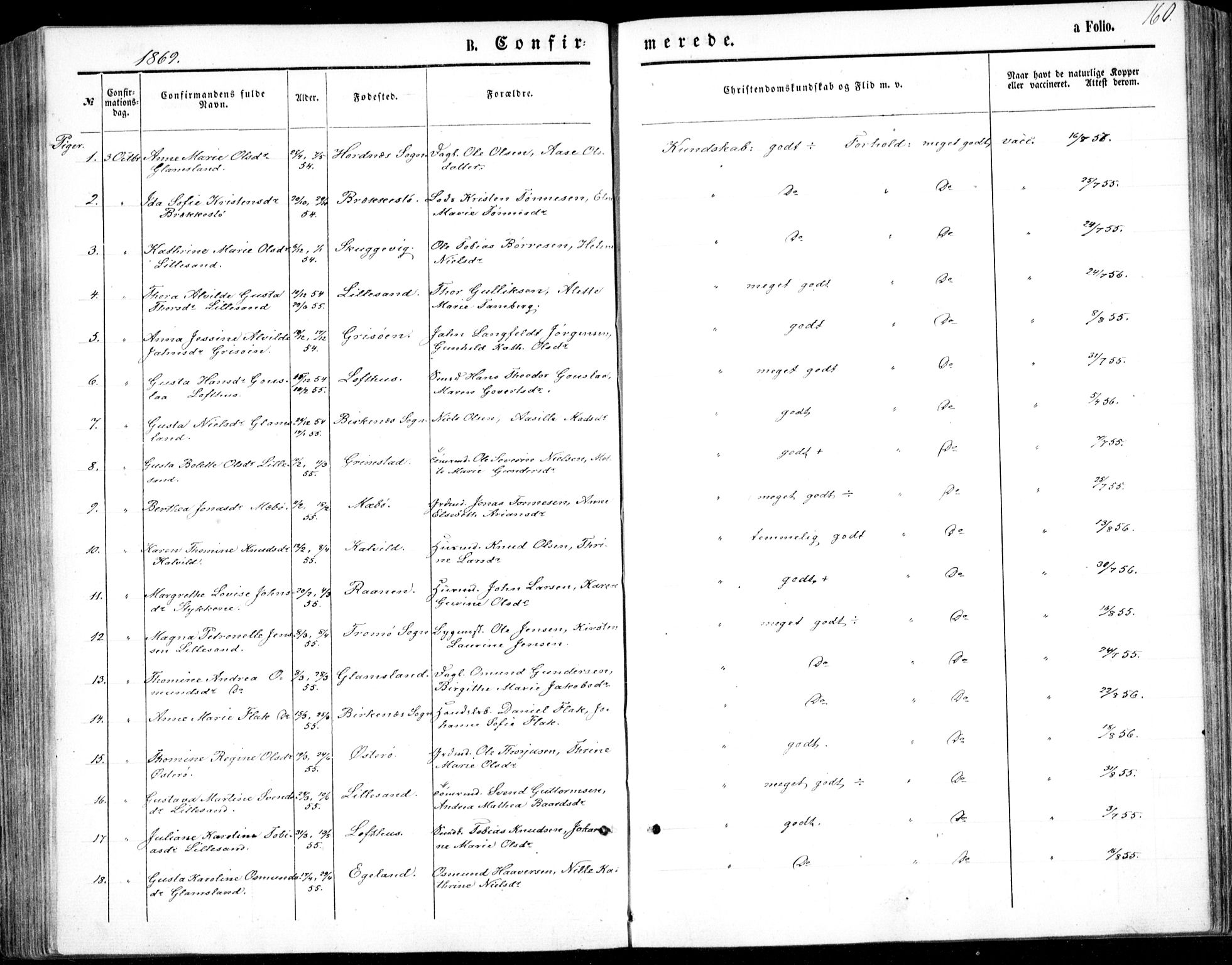 Vestre Moland sokneprestkontor, SAK/1111-0046/F/Fb/Fbb/L0004: Parish register (copy) no. B 4, 1861-1872, p. 160
