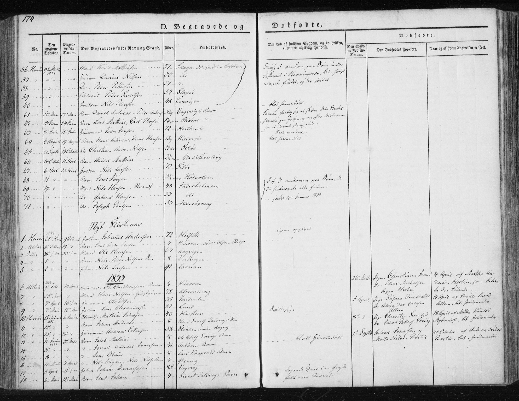 Ministerialprotokoller, klokkerbøker og fødselsregistre - Nordland, AV/SAT-A-1459/830/L0447: Parish register (official) no. 830A11, 1831-1854, p. 174