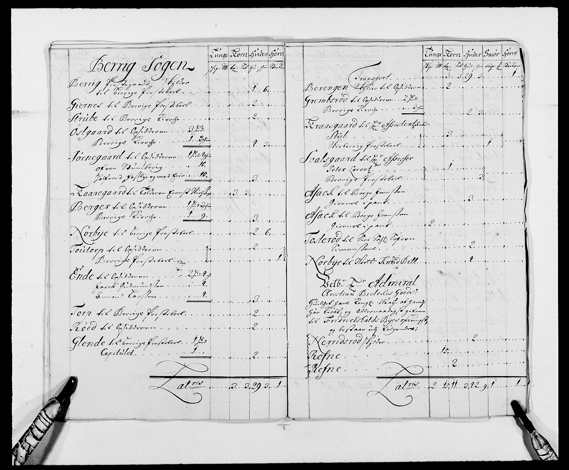 Rentekammeret inntil 1814, Reviderte regnskaper, Fogderegnskap, AV/RA-EA-4092/R01/L0010: Fogderegnskap Idd og Marker, 1690-1691, p. 207