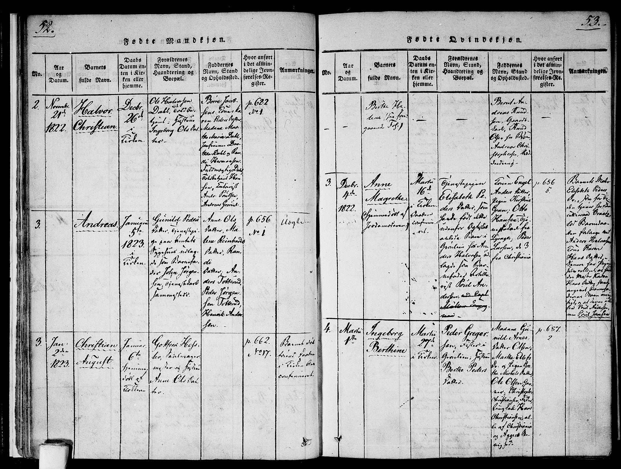 Gamlebyen prestekontor Kirkebøker, AV/SAO-A-10884/F/Fa/L0002: Parish register (official) no. 2, 1817-1829, p. 52-53