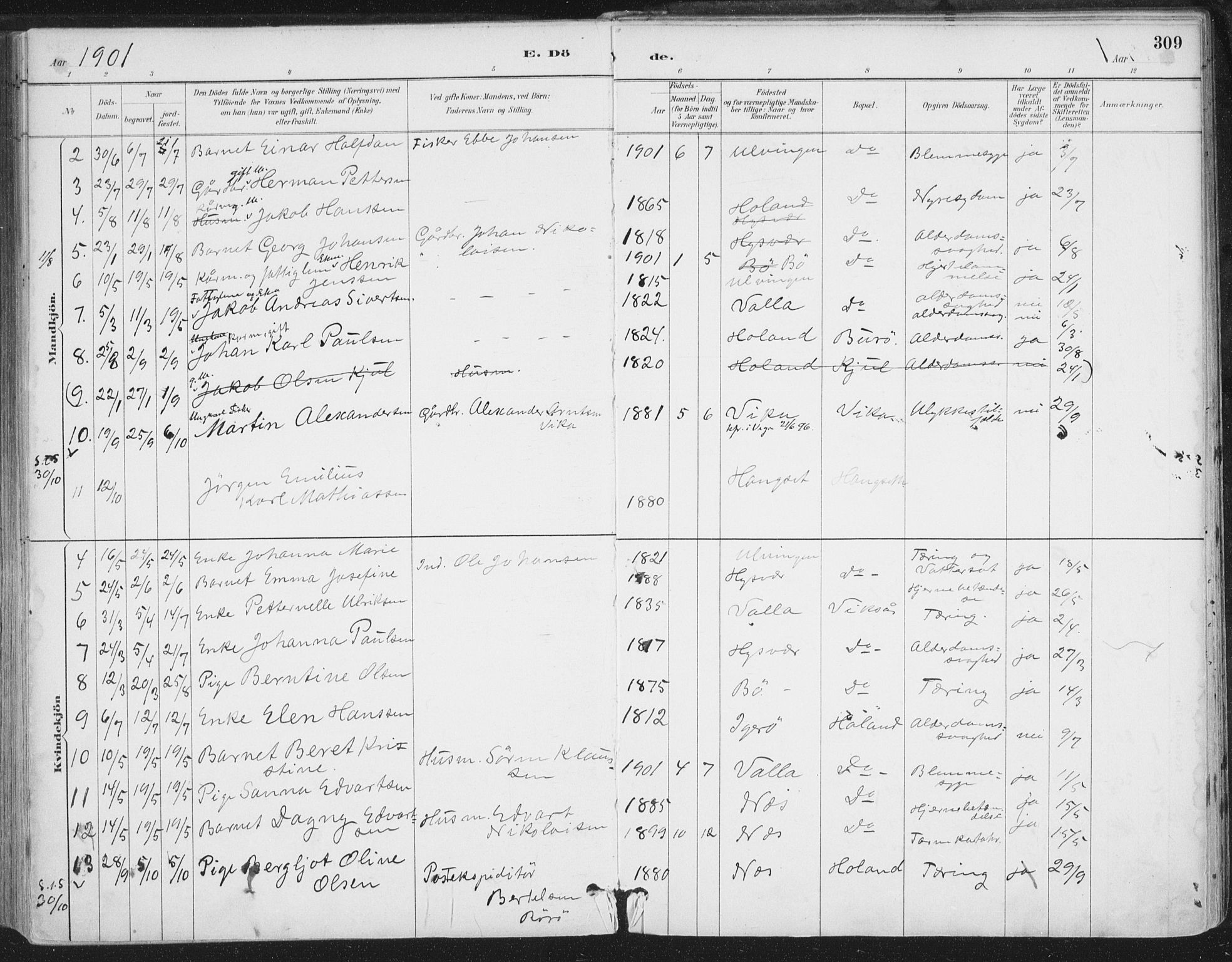 Ministerialprotokoller, klokkerbøker og fødselsregistre - Nordland, AV/SAT-A-1459/816/L0244: Parish register (official) no. 816A10, 1886-1903, p. 309