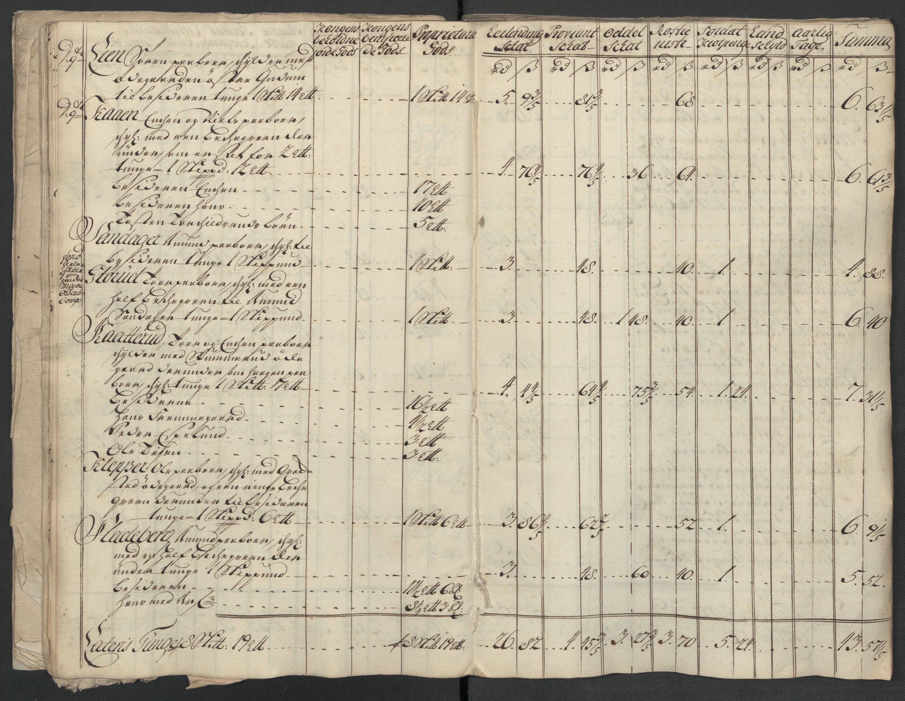 Rentekammeret inntil 1814, Reviderte regnskaper, Fogderegnskap, RA/EA-4092/R07/L0314: Fogderegnskap Rakkestad, Heggen og Frøland, 1718, p. 175