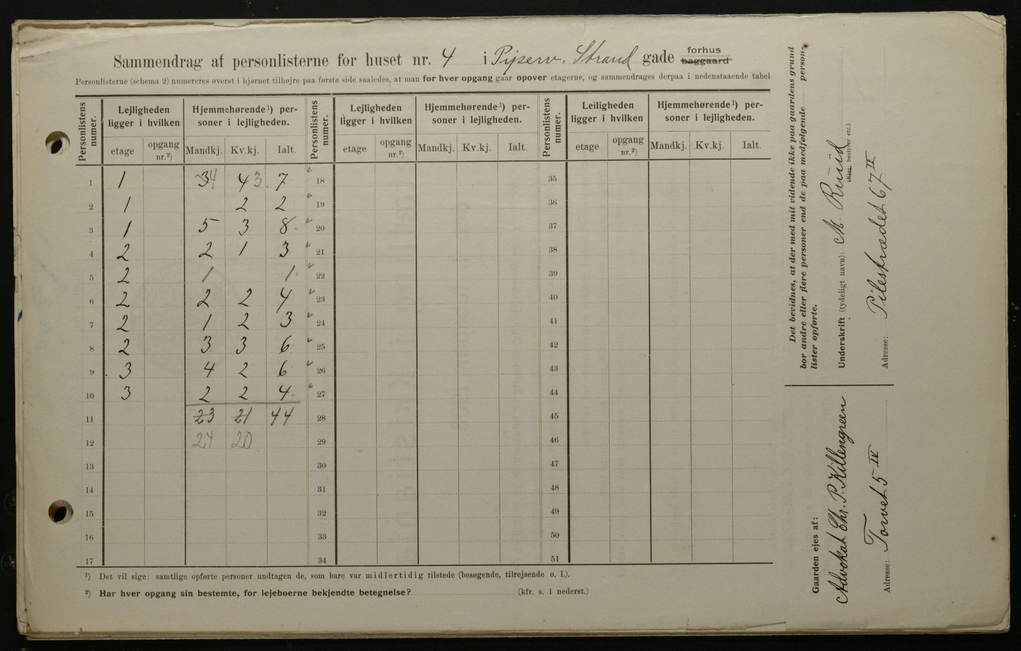 OBA, Municipal Census 1908 for Kristiania, 1908, p. 93222