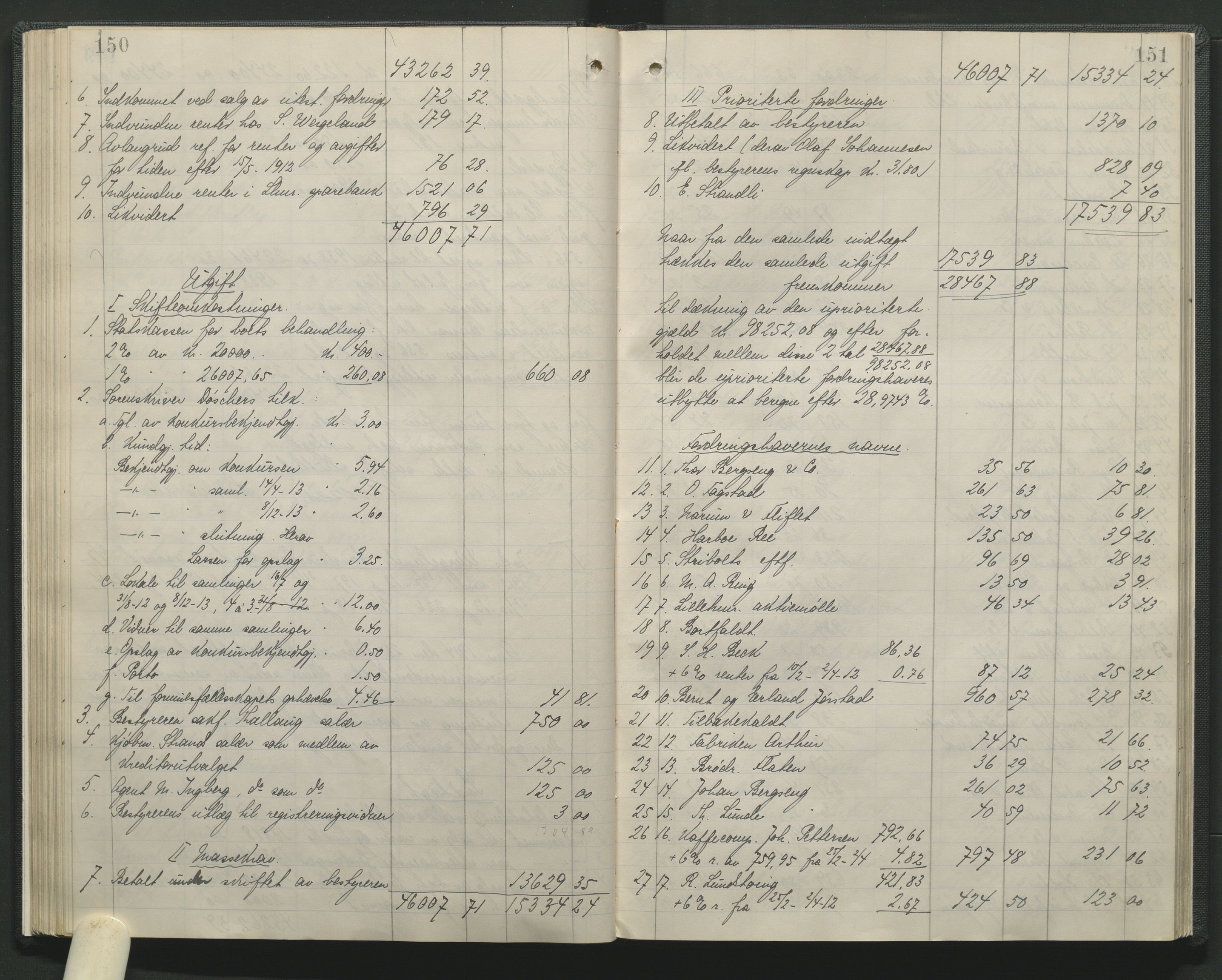 Sør-Gudbrandsdal tingrett, SAH/TING-004/J/Ja/Jag/L0001: Skifteutlodningsprotokoll - Lillehammer by, 1903-1923, p. 150-151