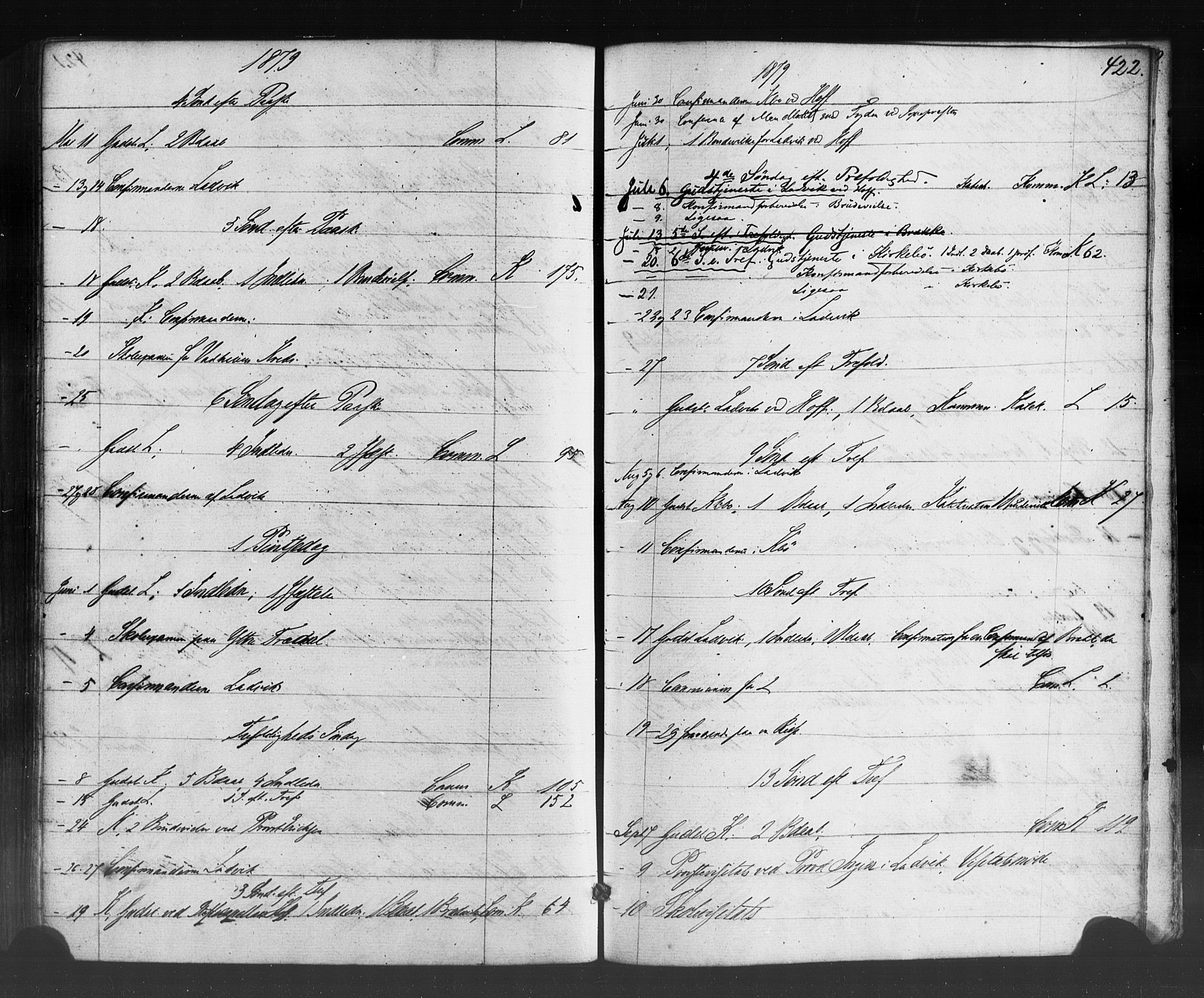 Lavik sokneprestembete, AV/SAB-A-80901: Parish register (official) no. A 4, 1864-1881, p. 422