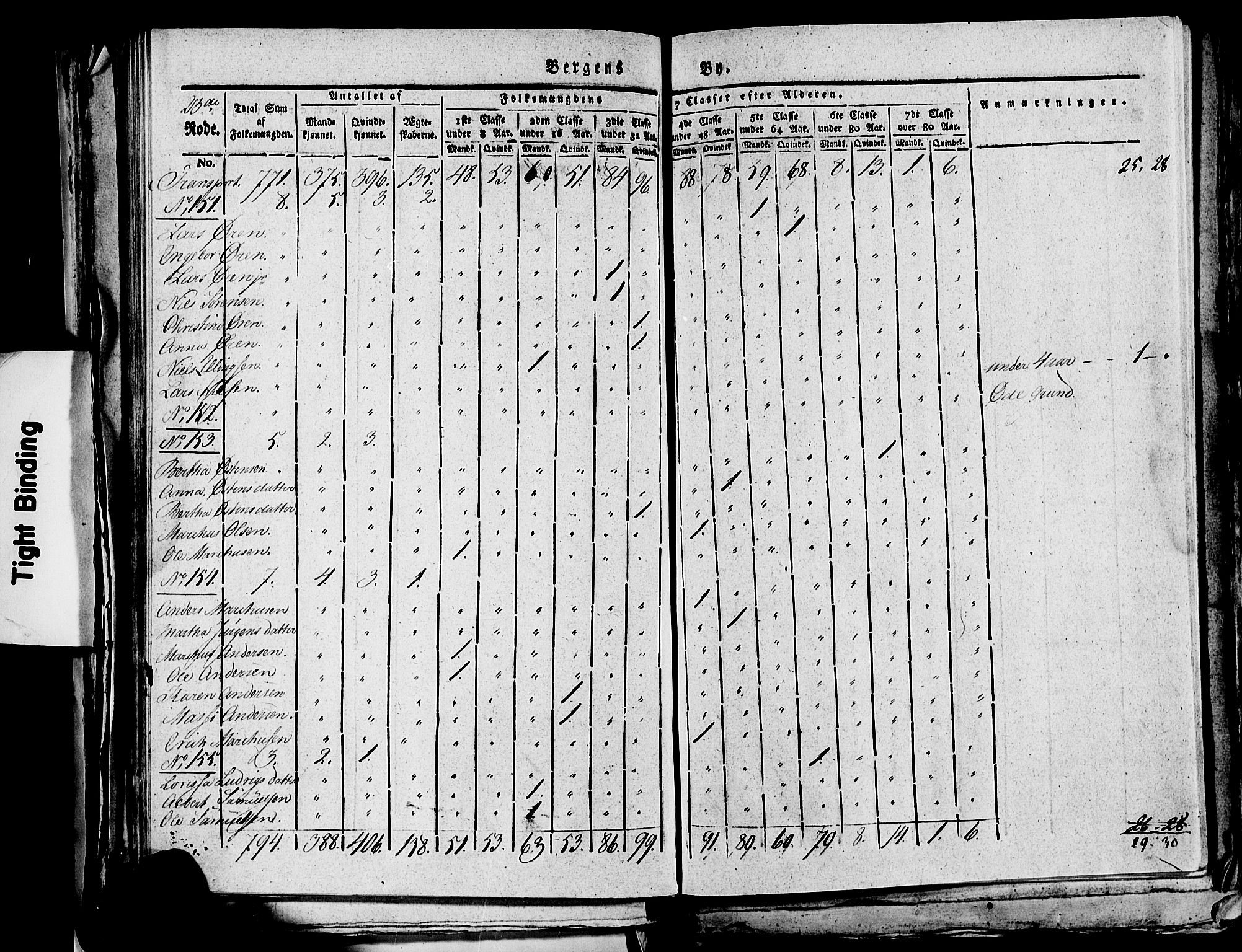 SAB, 1815 Census for Bergen, 1815, p. 971