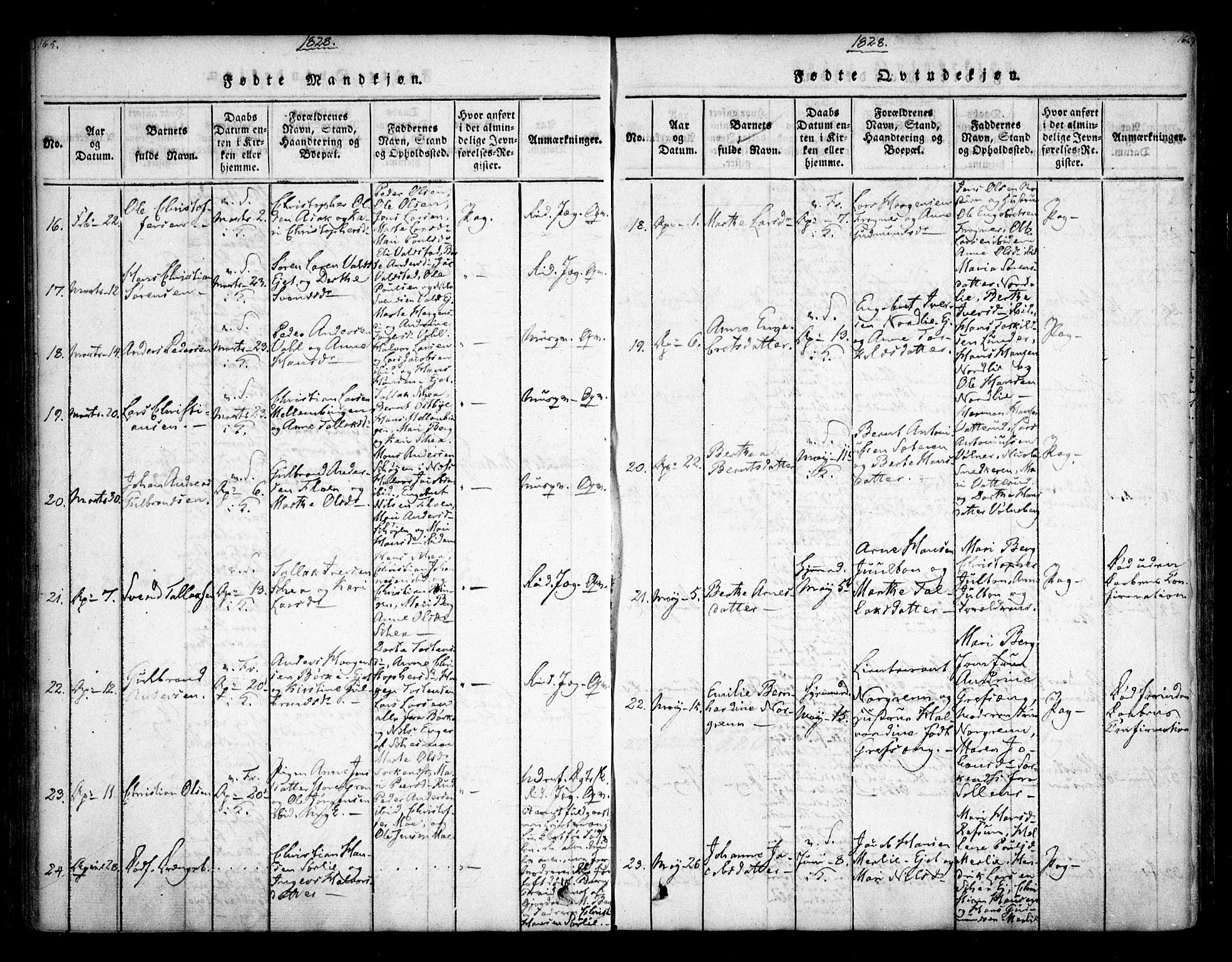 Sørum prestekontor Kirkebøker, AV/SAO-A-10303/F/Fa/L0003: Parish register (official) no. I 3, 1814-1829, p. 165-166