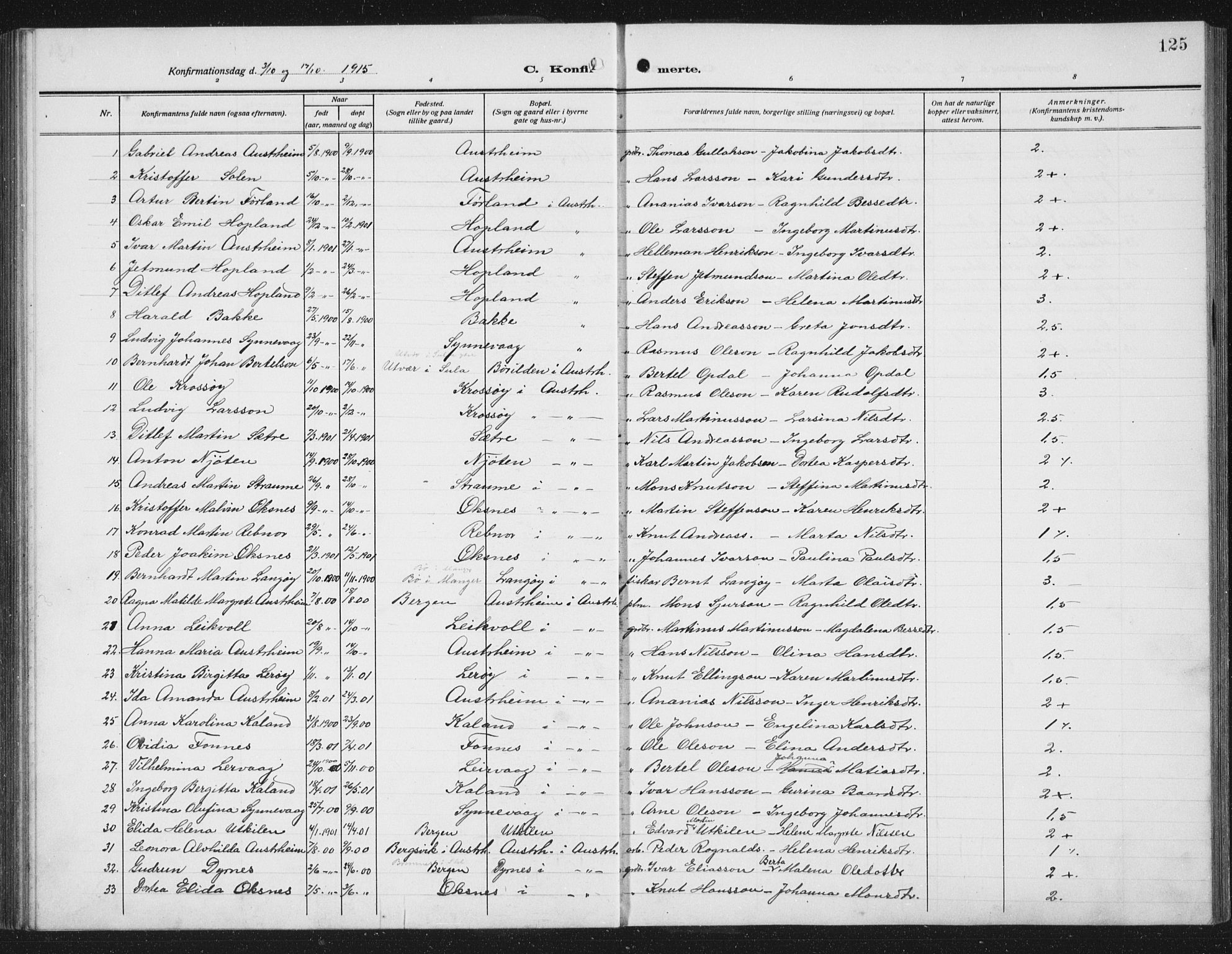 Lindås Sokneprestembete, AV/SAB-A-76701/H/Hab/Habc/L0005: Parish register (copy) no. C 5, 1910-1927, p. 125