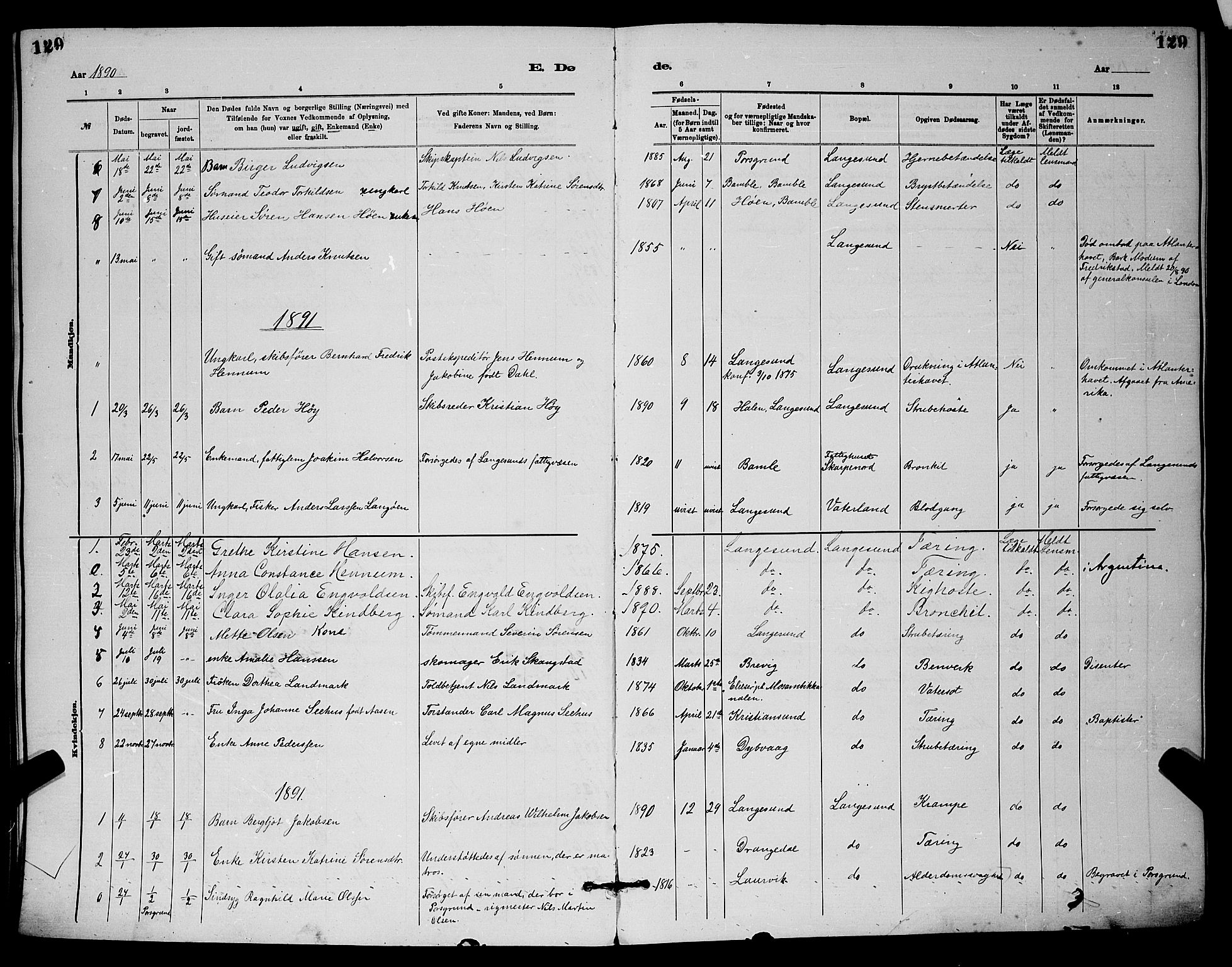 Langesund kirkebøker, AV/SAKO-A-280/G/Ga/L0005: Parish register (copy) no. 5, 1884-1898, p. 129