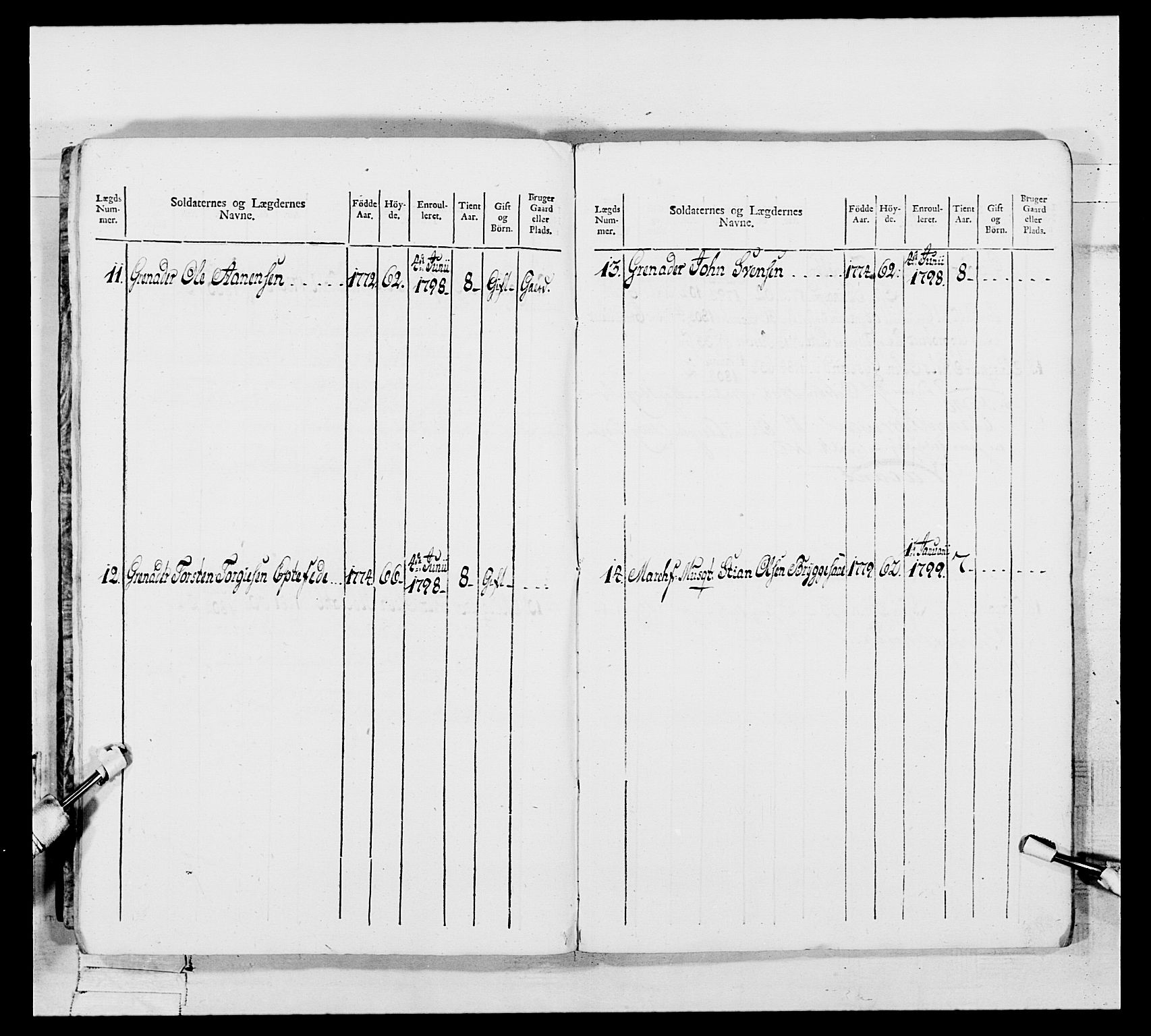 Generalitets- og kommissariatskollegiet, Det kongelige norske kommissariatskollegium, AV/RA-EA-5420/E/Eh/L0109: Vesterlenske nasjonale infanteriregiment, 1806, p. 325