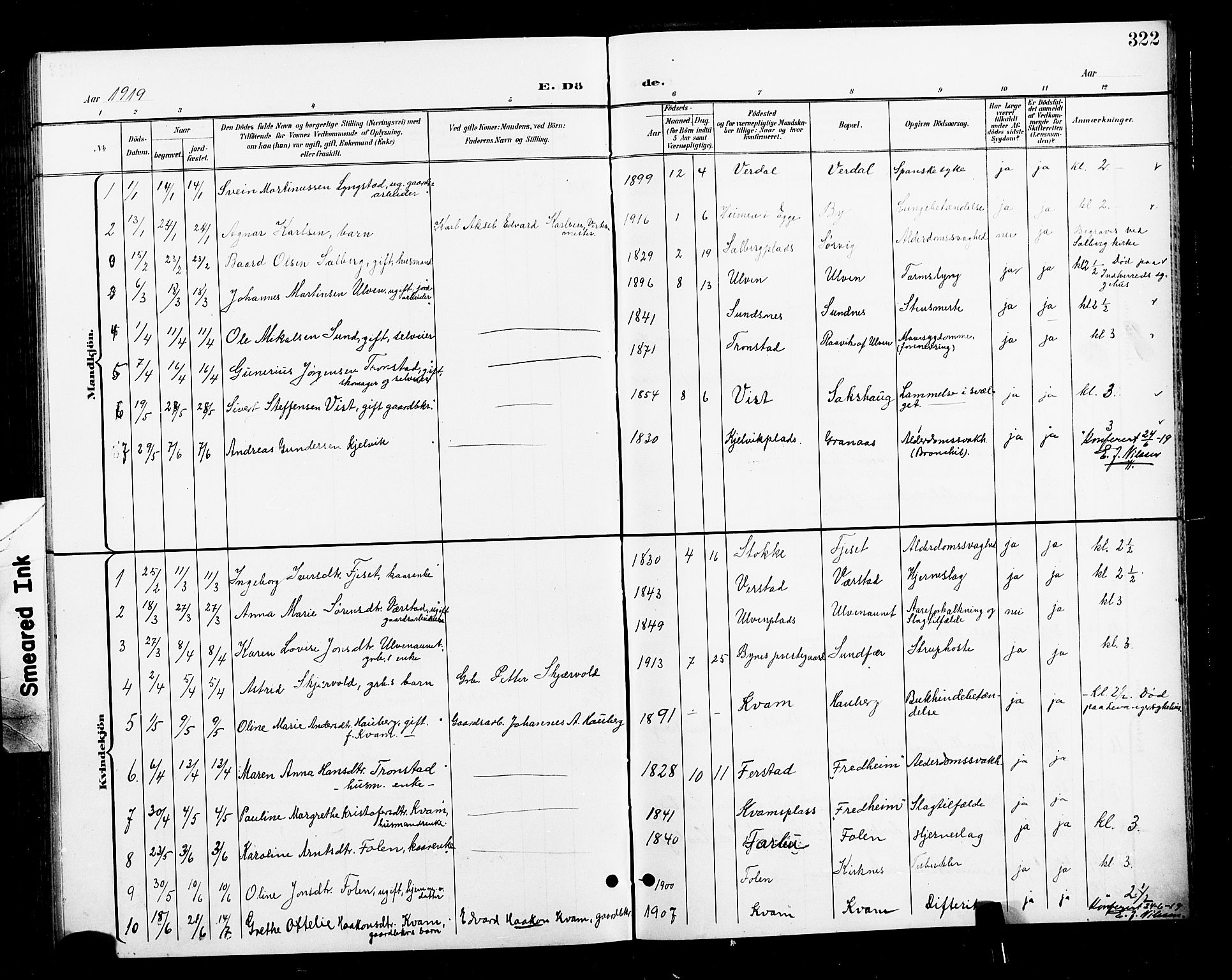 Ministerialprotokoller, klokkerbøker og fødselsregistre - Nord-Trøndelag, SAT/A-1458/730/L0302: Parish register (copy) no. 730C05, 1898-1924, p. 322