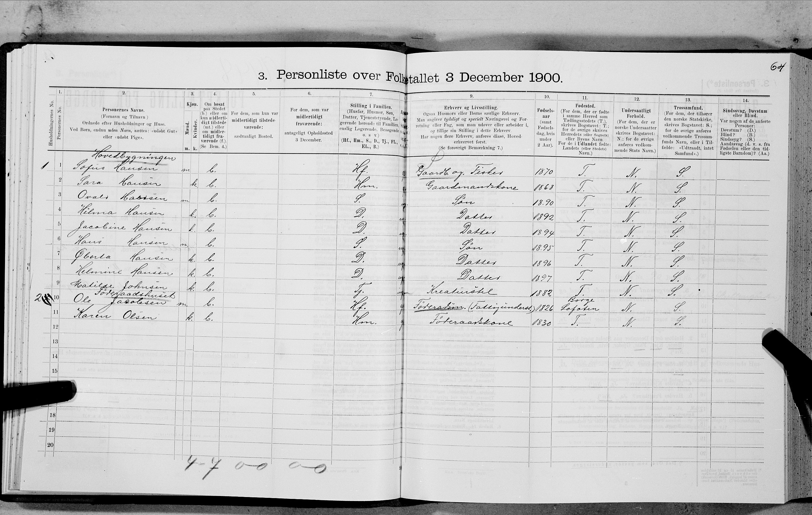 SAT, 1900 census for Hadsel, 1900, p. 1959