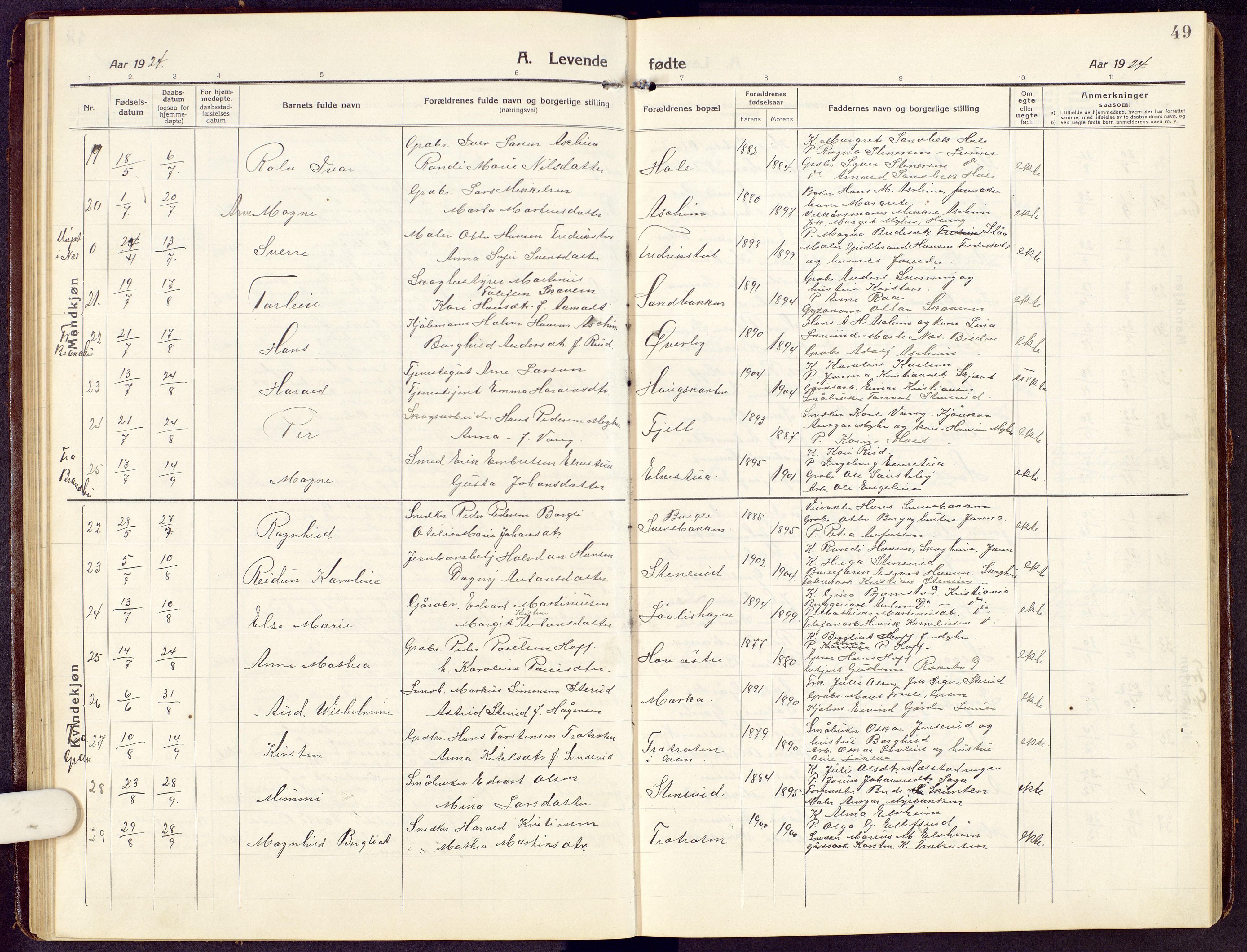 Brandbu prestekontor, AV/SAH-PREST-114/H/Ha/Hab/L0010: Parish register (copy) no. 10, 1916-1930, p. 49