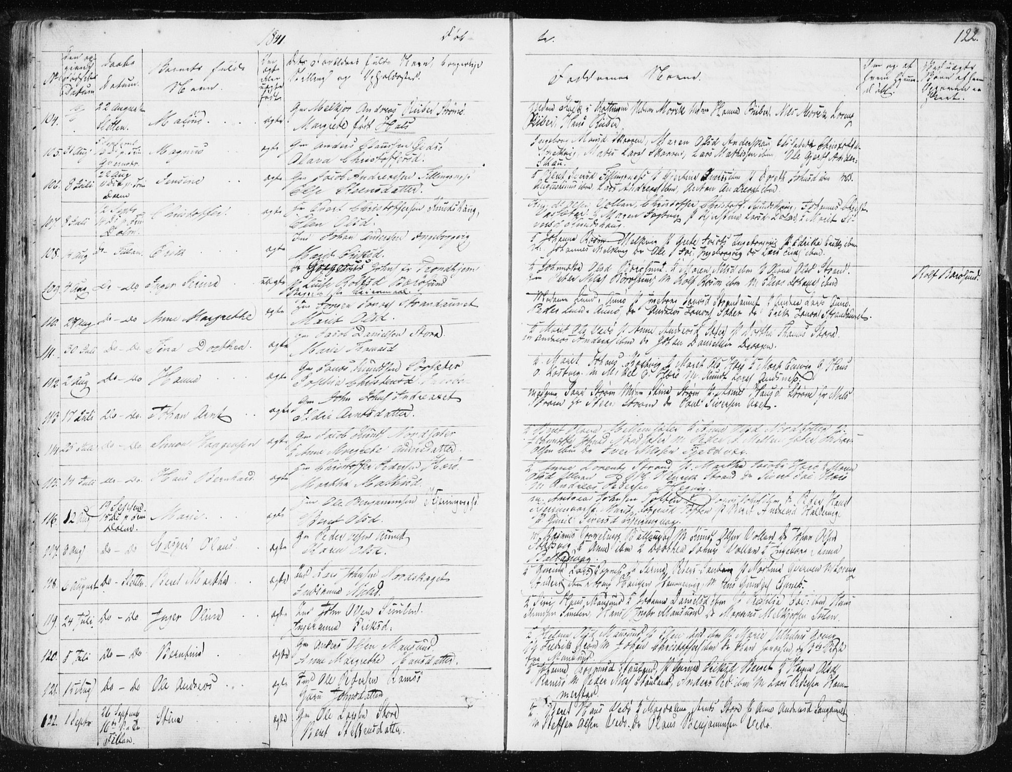 Ministerialprotokoller, klokkerbøker og fødselsregistre - Sør-Trøndelag, SAT/A-1456/634/L0528: Parish register (official) no. 634A04, 1827-1842, p. 122