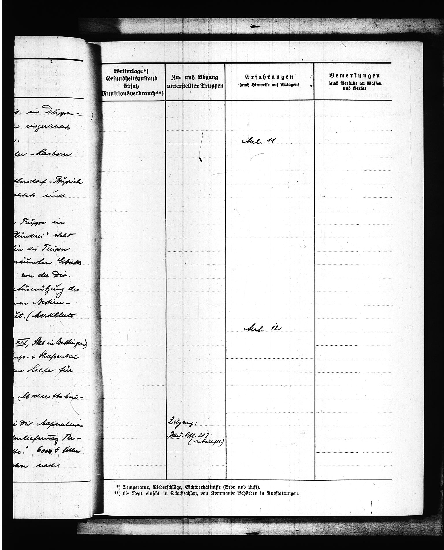 Documents Section, AV/RA-RAFA-2200/V/L0088: Amerikansk mikrofilm "Captured German Documents".
Box No. 727.  FKA jnr. 601/1954., 1939-1940, p. 14