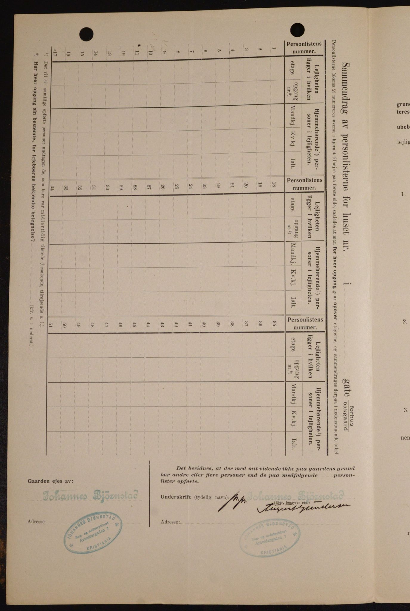 OBA, Municipal Census 1909 for Kristiania, 1909, p. 1518