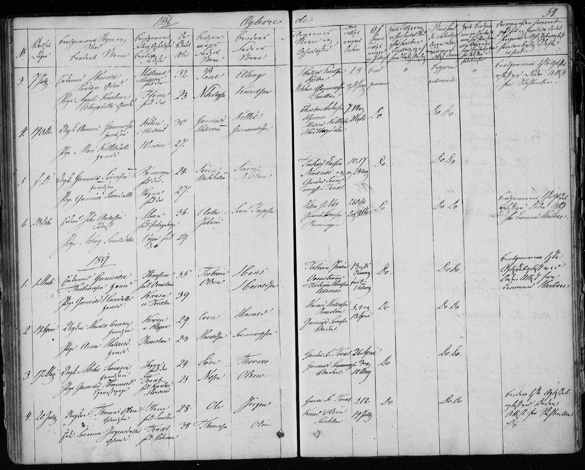 Lunde kirkebøker, AV/SAKO-A-282/F/Fb/L0001: Parish register (official) no. II 1, 1845-1861, p. 54