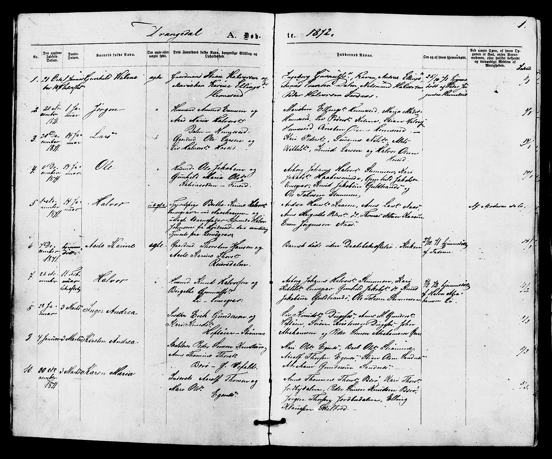 Drangedal kirkebøker, SAKO/A-258/F/Fa/L0009: Parish register (official) no. 9 /1, 1872-1884, p. 1