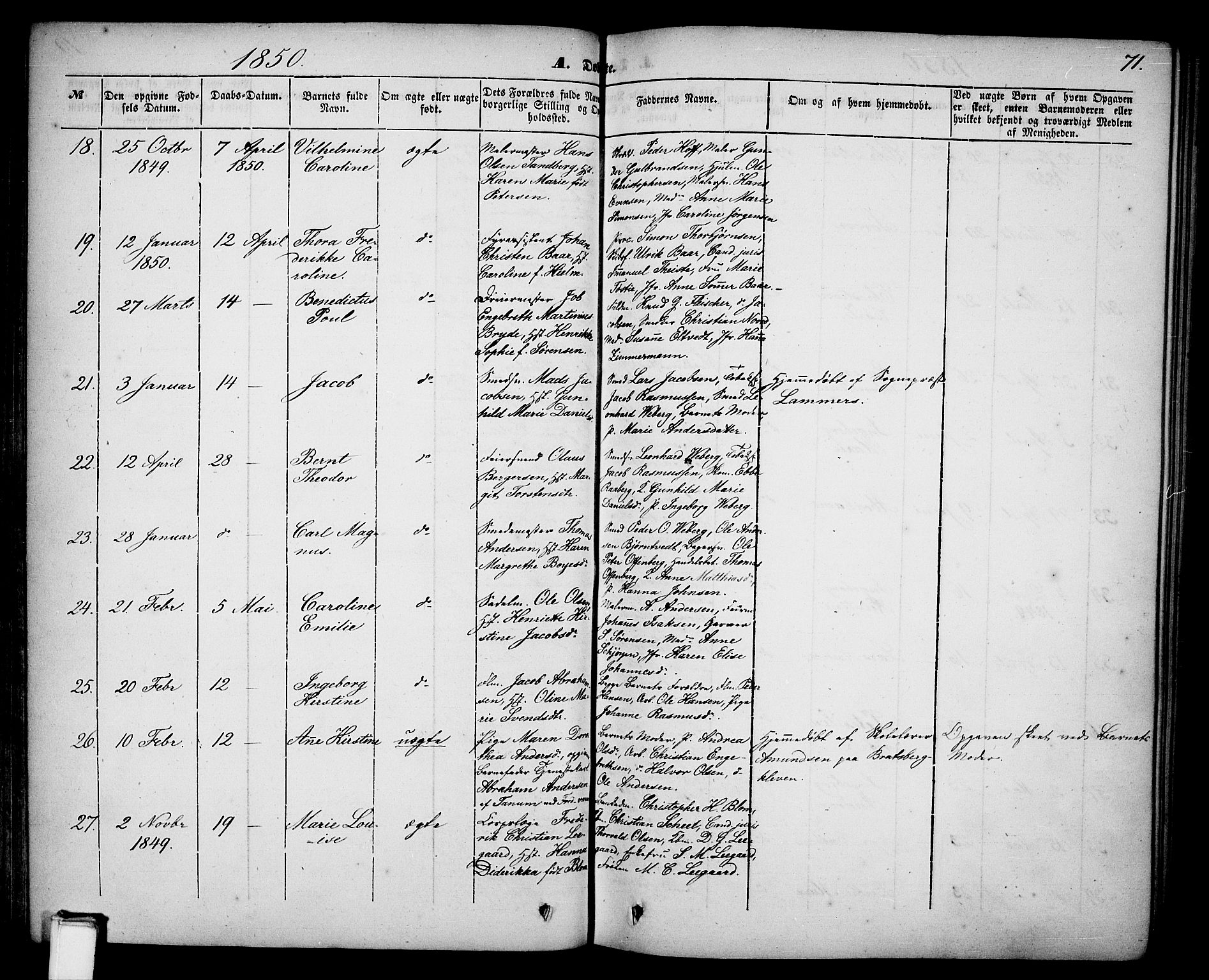 Skien kirkebøker, AV/SAKO-A-302/G/Ga/L0004: Parish register (copy) no. 4, 1843-1867, p. 71