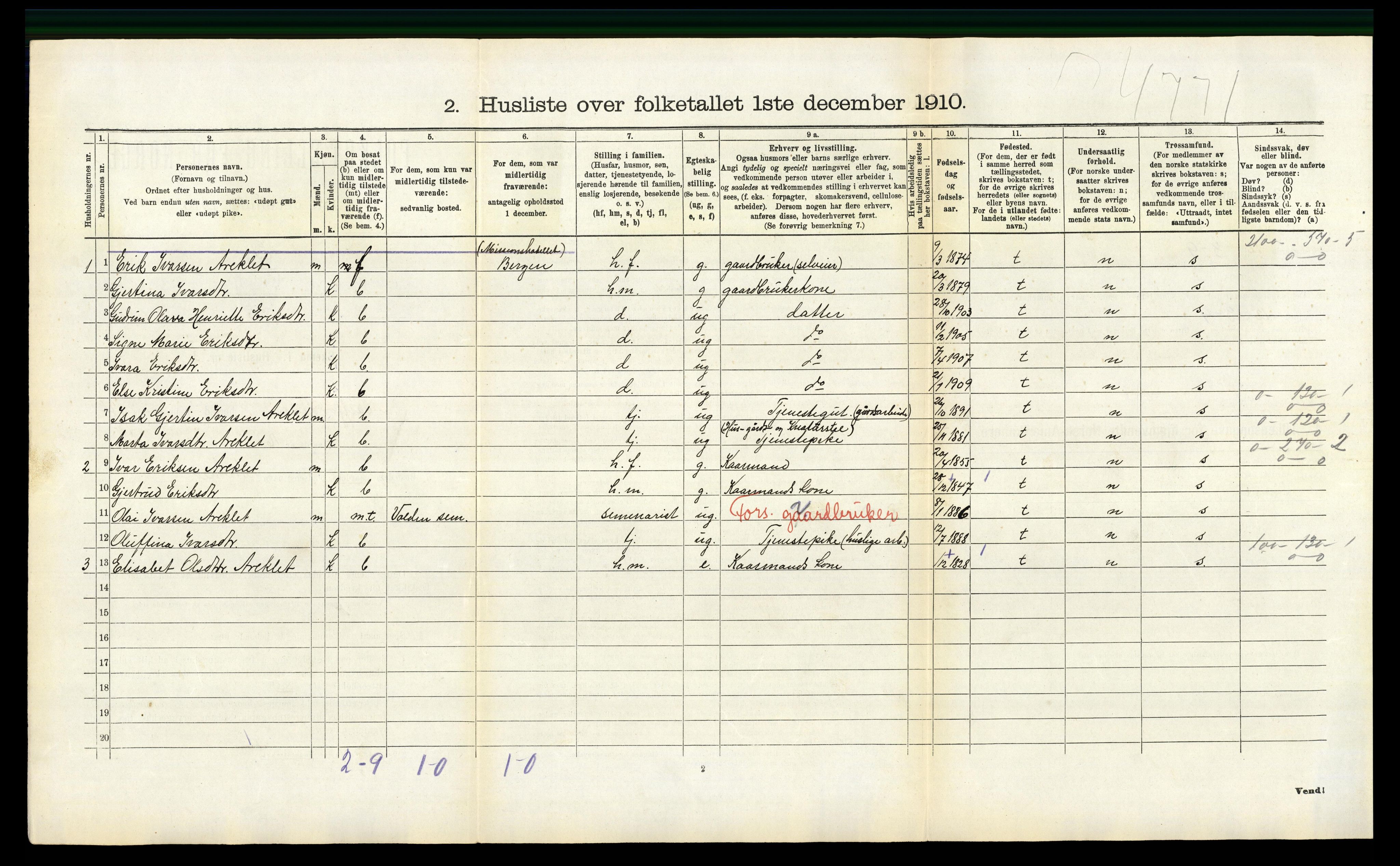 RA, 1910 census for Masfjorden, 1910, p. 255