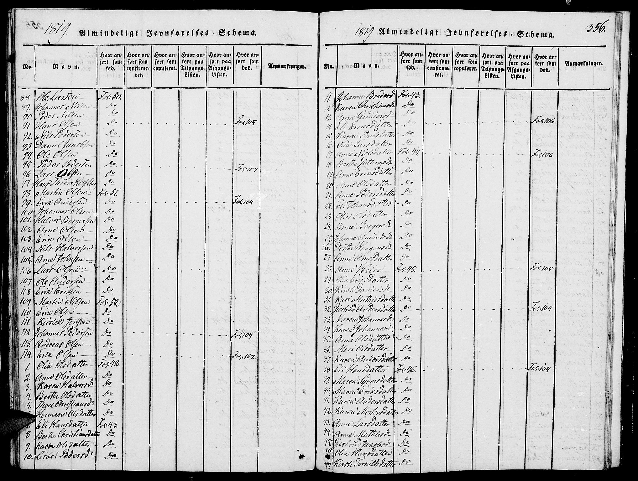 Grue prestekontor, AV/SAH-PREST-036/H/Ha/Haa/L0006: Parish register (official) no. 6, 1814-1830, p. 356