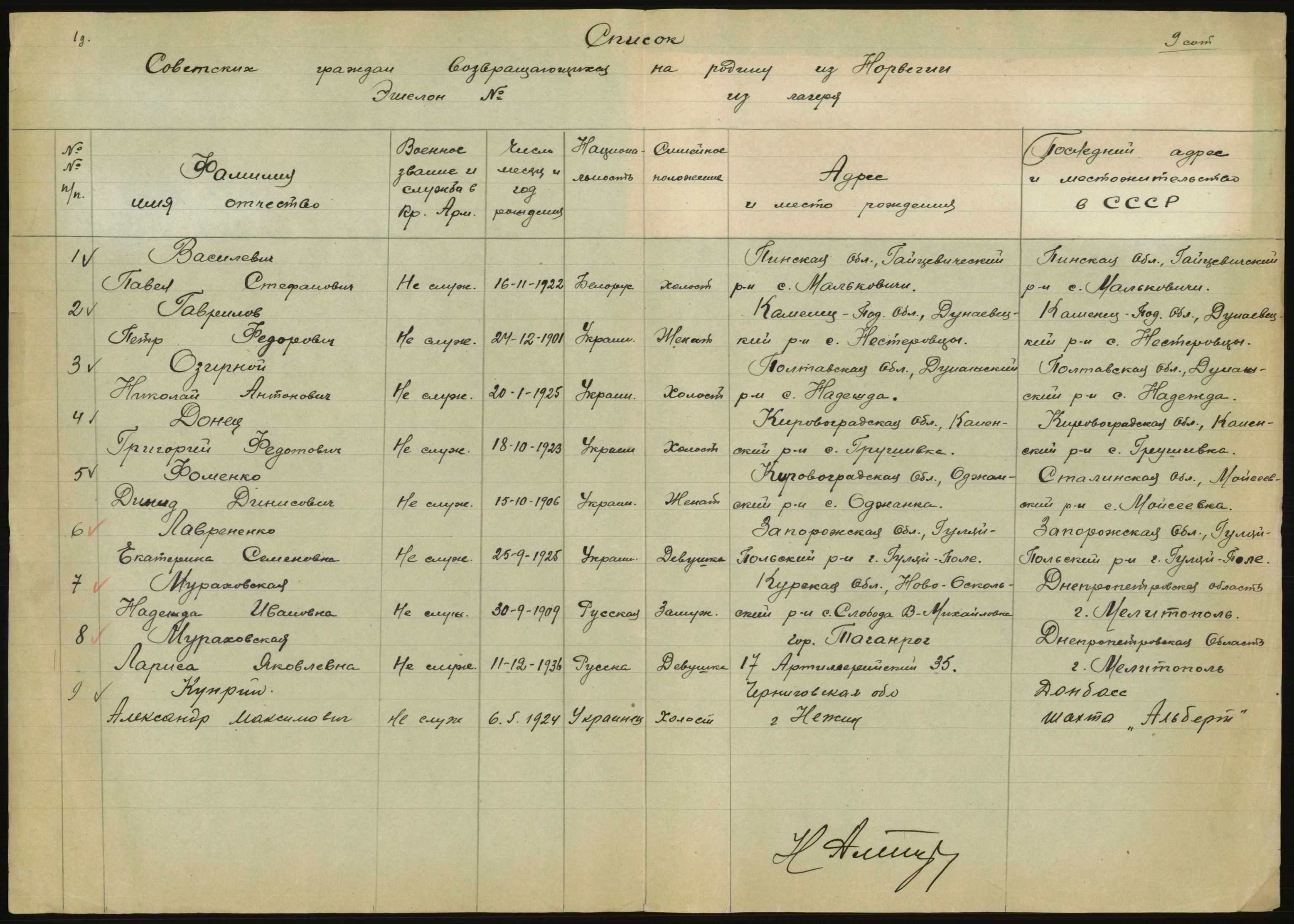 Flyktnings- og fangedirektoratet, Repatrieringskontoret, RA/S-1681/D/Db/L0020: Displaced Persons (DPs) og sivile tyskere, 1945-1948, p. 753