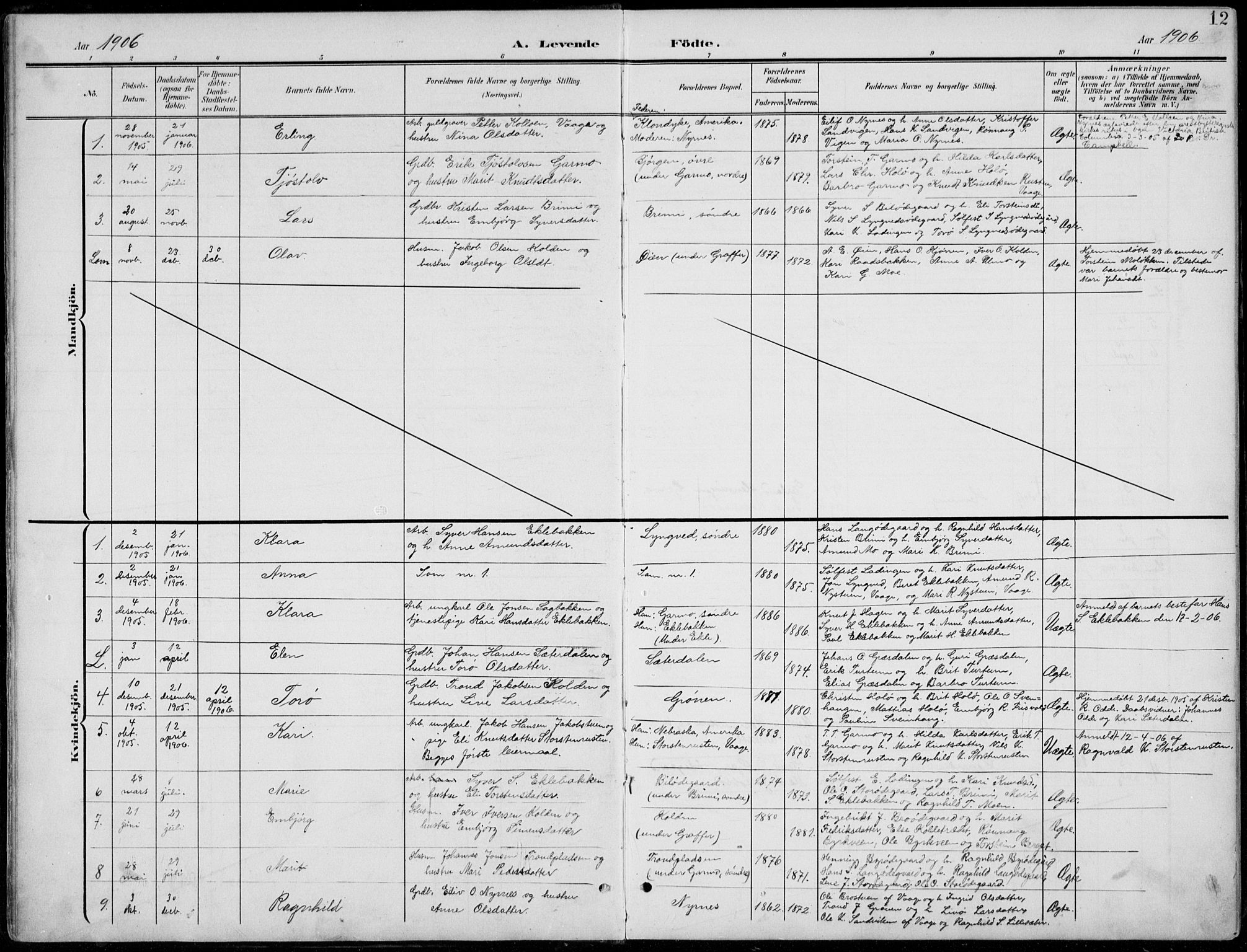 Lom prestekontor, SAH/PREST-070/L/L0006: Parish register (copy) no. 6, 1901-1939, p. 12