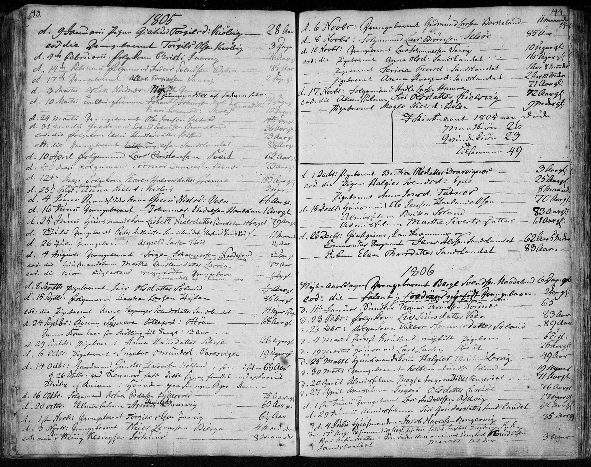 Jelsa sokneprestkontor, AV/SAST-A-101842/01/IV: Parish register (official) no. A 4, 1796-1816, p. 143-144