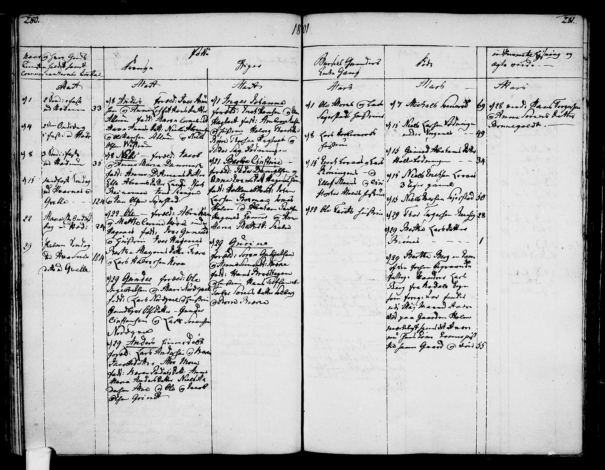 Hedrum kirkebøker, AV/SAKO-A-344/F/Fa/L0002: Parish register (official) no. I 2, 1785-1807, p. 280-281