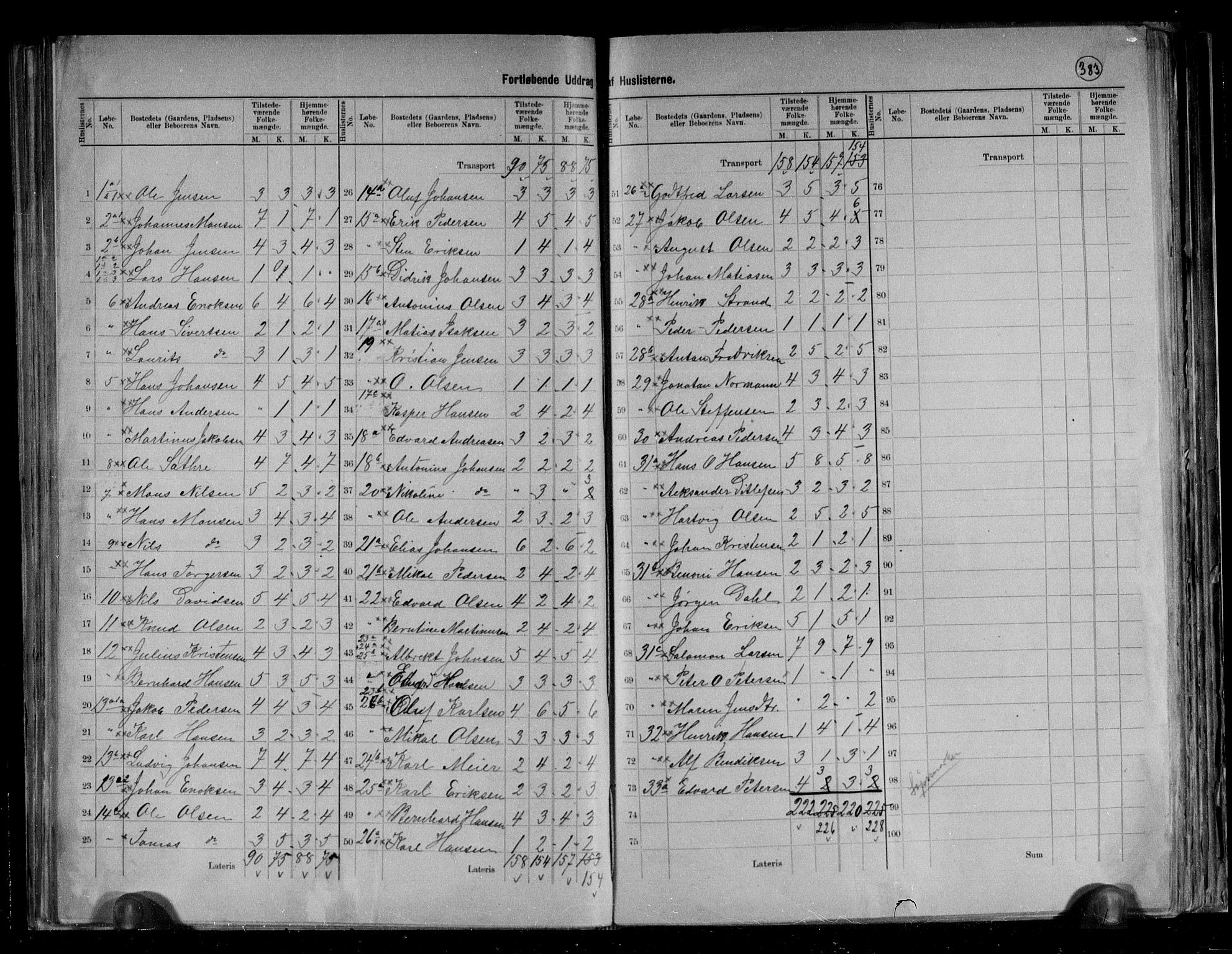 RA, 1891 census for 1843 Bodø, 1891, p. 5