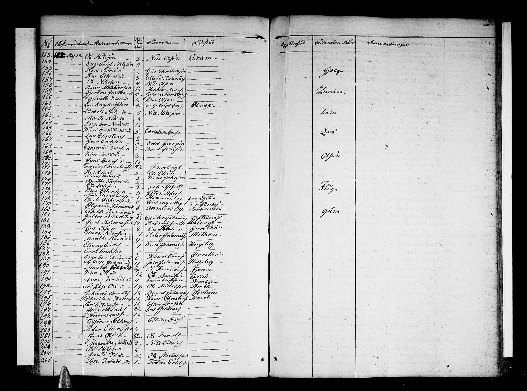 Sogndal sokneprestembete, SAB/A-81301/H/Haa/Haaa/L0010: Parish register (official) no. A 10, 1821-1838, p. 288
