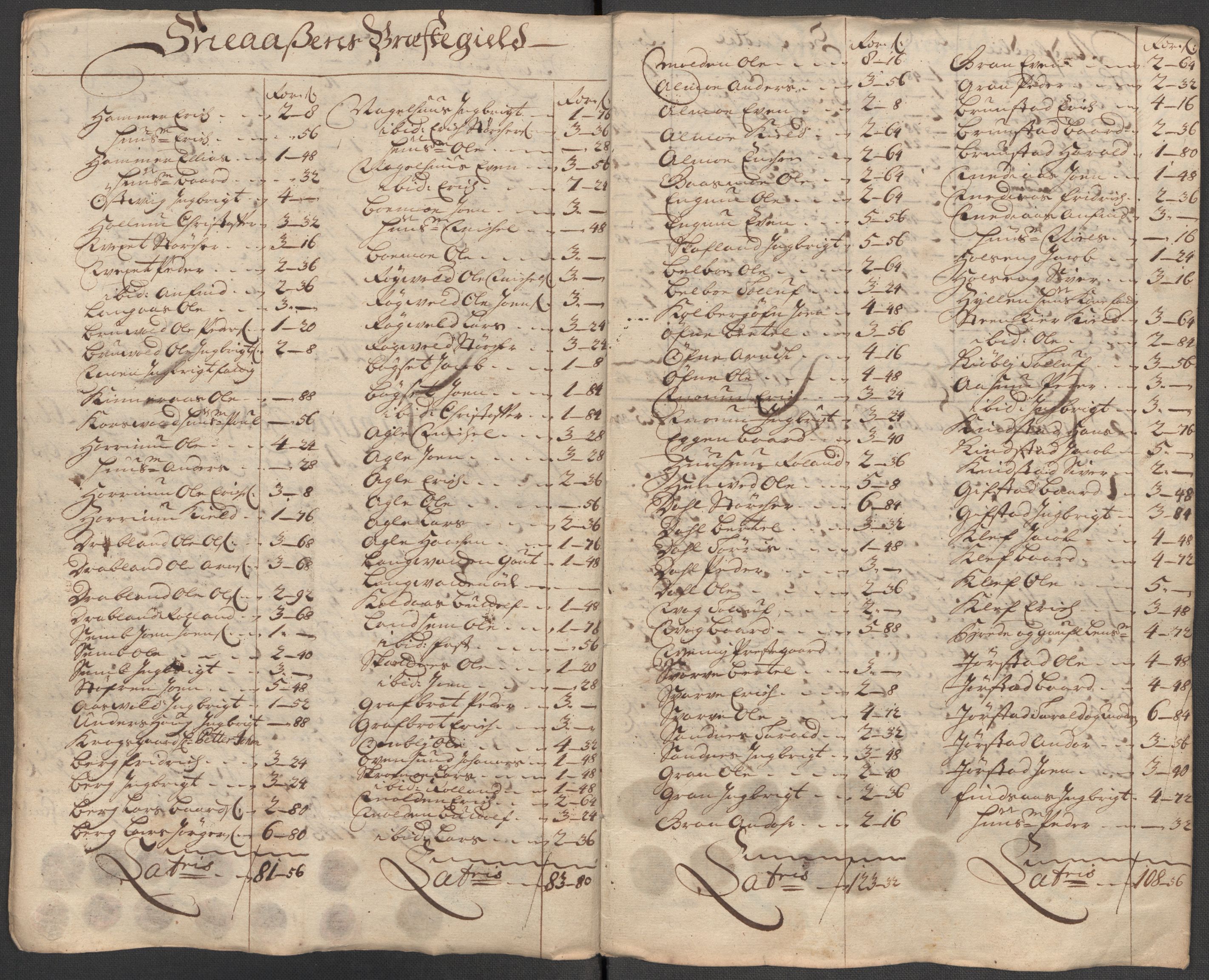Rentekammeret inntil 1814, Reviderte regnskaper, Fogderegnskap, RA/EA-4092/R63/L4323: Fogderegnskap Inderøy, 1715, p. 195