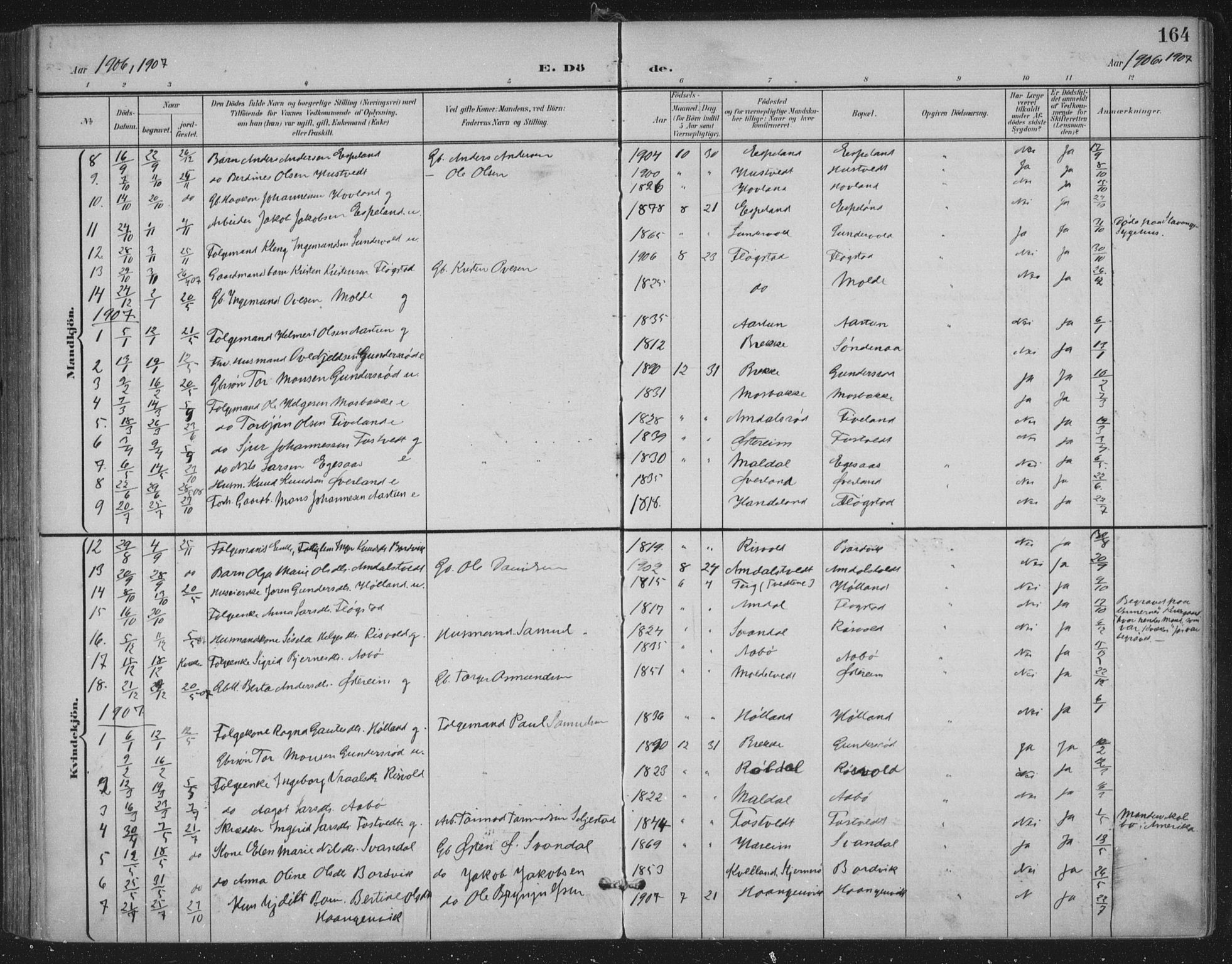 Sand sokneprestkontor, AV/SAST-A-101848/03/C/L0001: Parish register (official) no. A 7, 1899-1928, p. 164