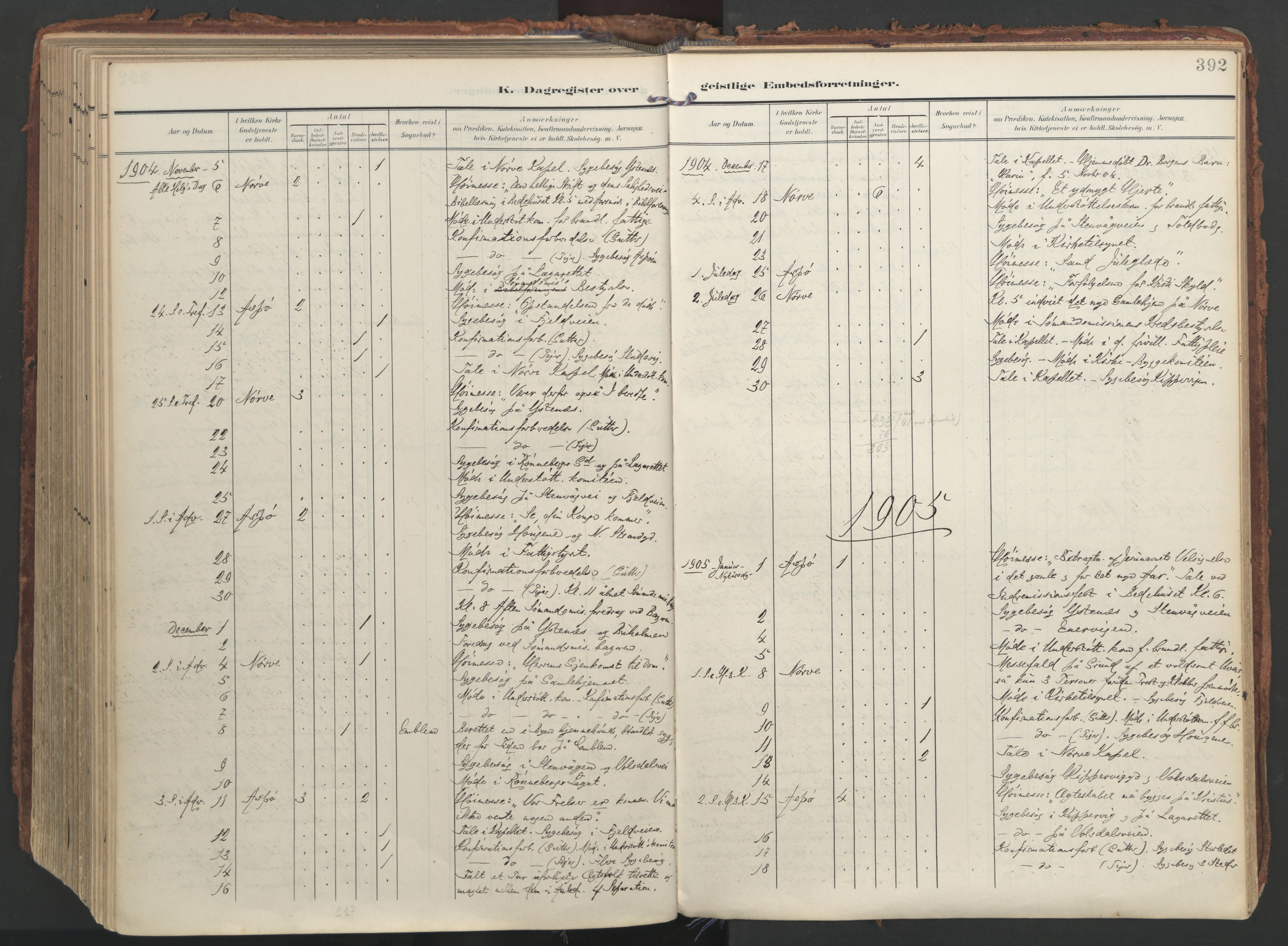 Ministerialprotokoller, klokkerbøker og fødselsregistre - Møre og Romsdal, AV/SAT-A-1454/529/L0459: Parish register (official) no. 529A09, 1904-1917, p. 392