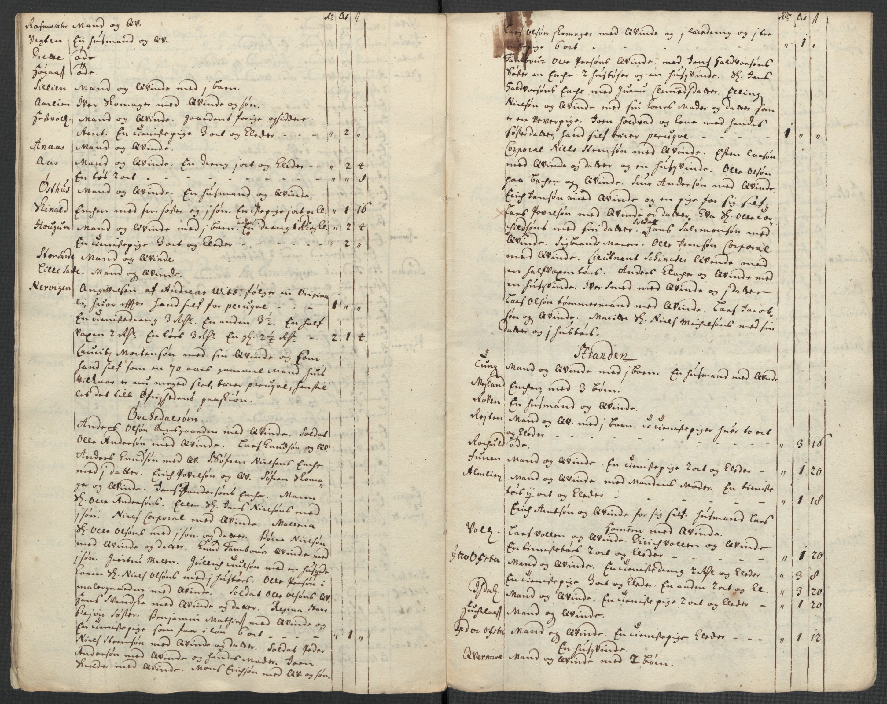 Rentekammeret inntil 1814, Reviderte regnskaper, Fogderegnskap, RA/EA-4092/R61/L4112: Fogderegnskap Strinda og Selbu, 1711, p. 350