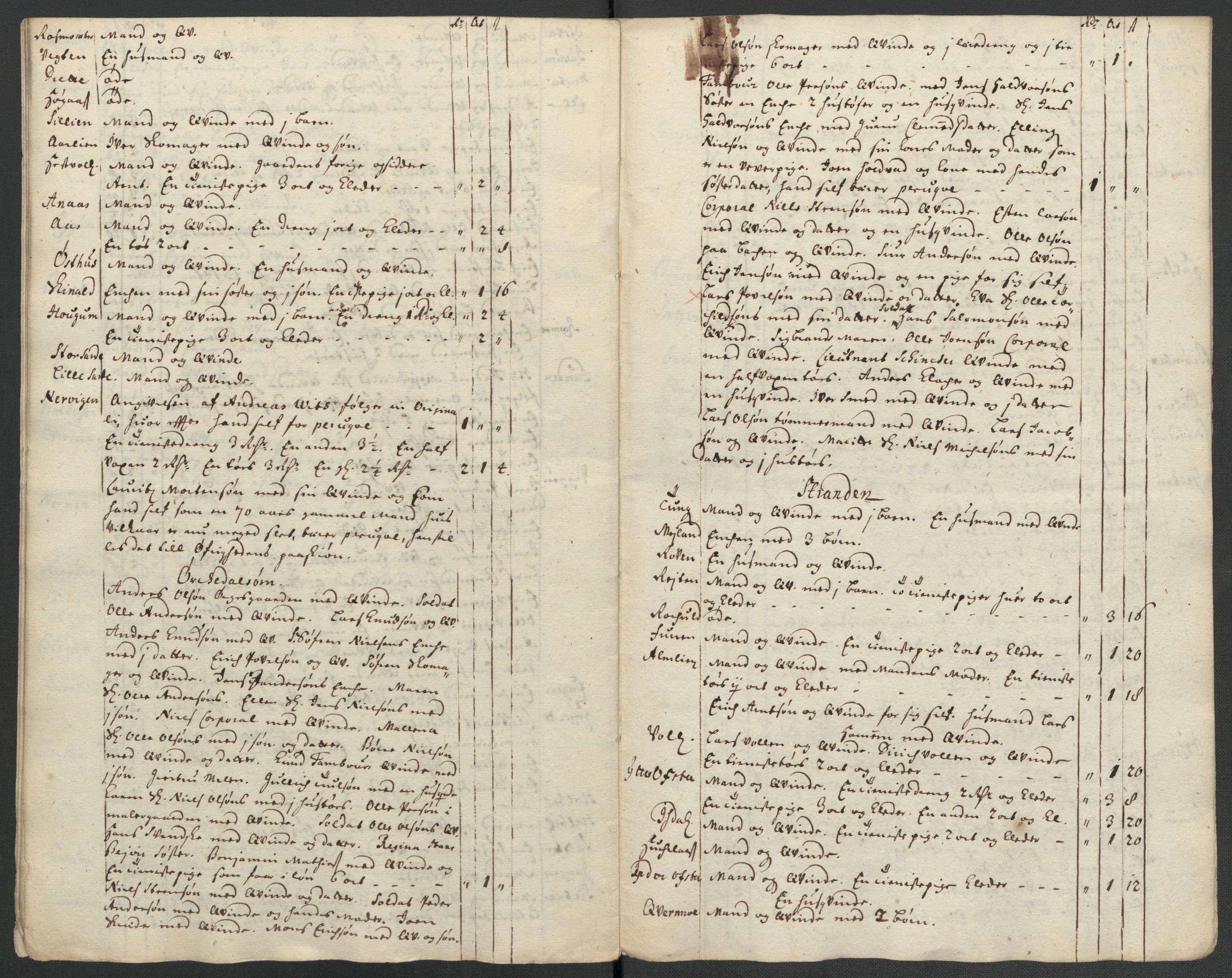 Rentekammeret inntil 1814, Reviderte regnskaper, Fogderegnskap, AV/RA-EA-4092/R61/L4112: Fogderegnskap Strinda og Selbu, 1711, p. 350