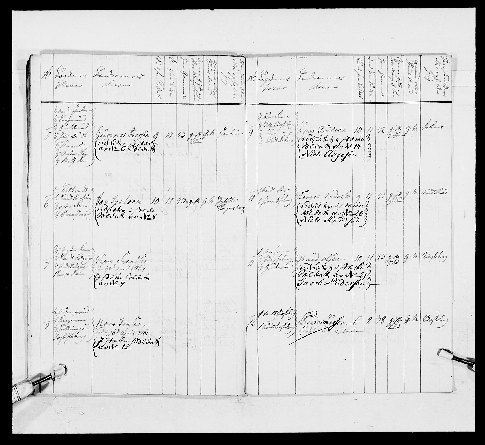 Kommanderende general (KG I) med Det norske krigsdirektorium, AV/RA-EA-5419/E/Ea/L0497: 2. Smålenske regiment, 1748-1765, p. 556