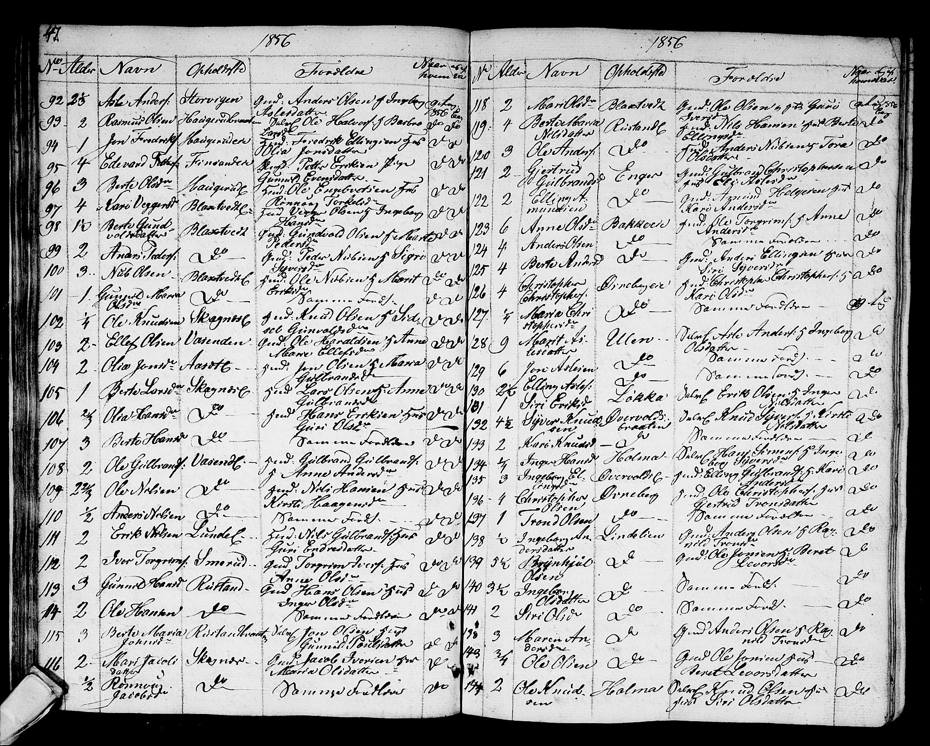 Norderhov kirkebøker, SAKO/A-237/F/Fa/L0007: Parish register (official) no. 7, 1812-1814, p. 47