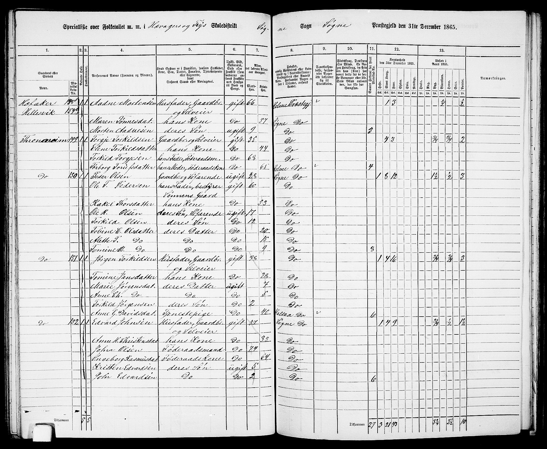 RA, 1865 census for Søgne, 1865, p. 101