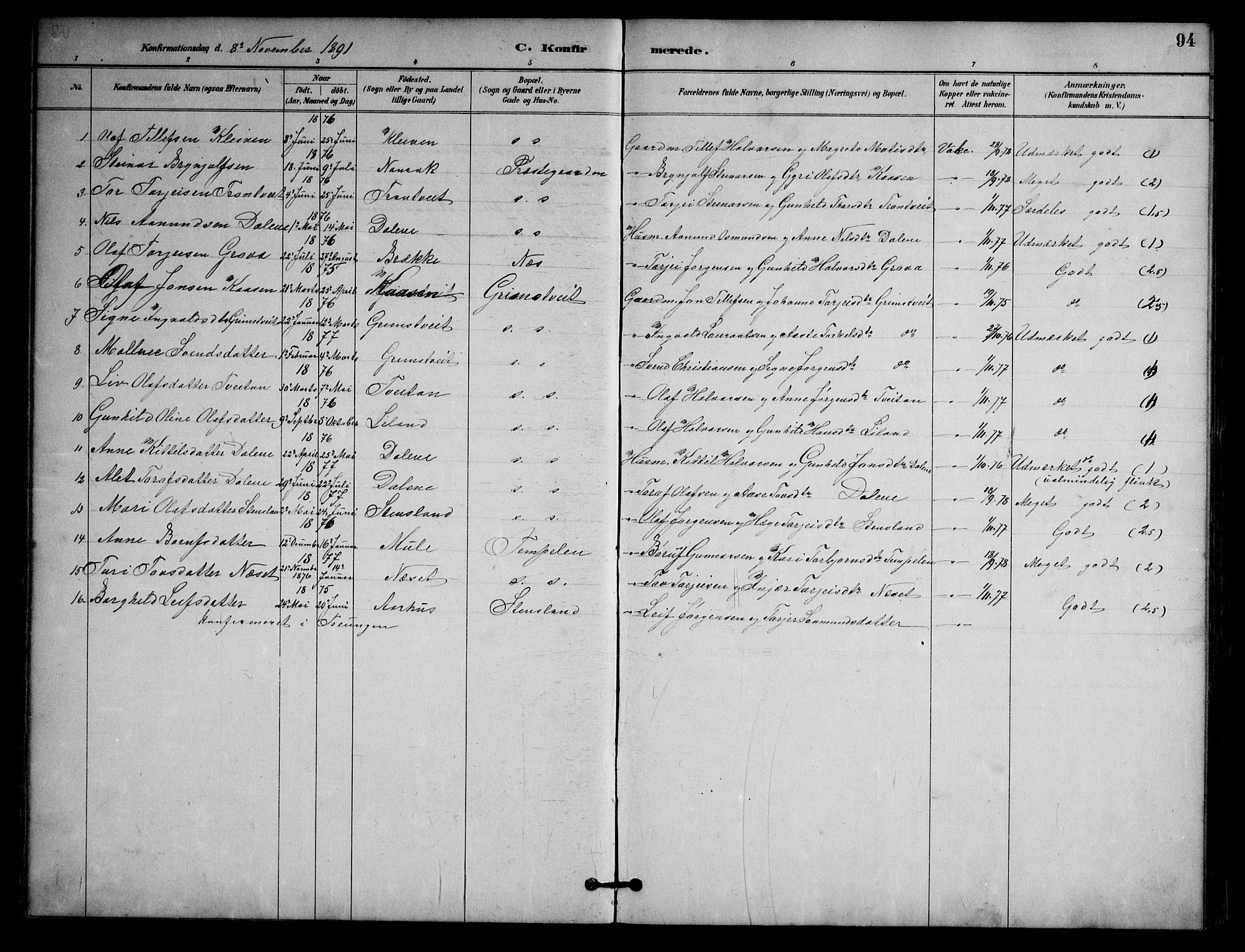 Nissedal kirkebøker, AV/SAKO-A-288/G/Ga/L0003: Parish register (copy) no. I 3, 1887-1911, p. 94