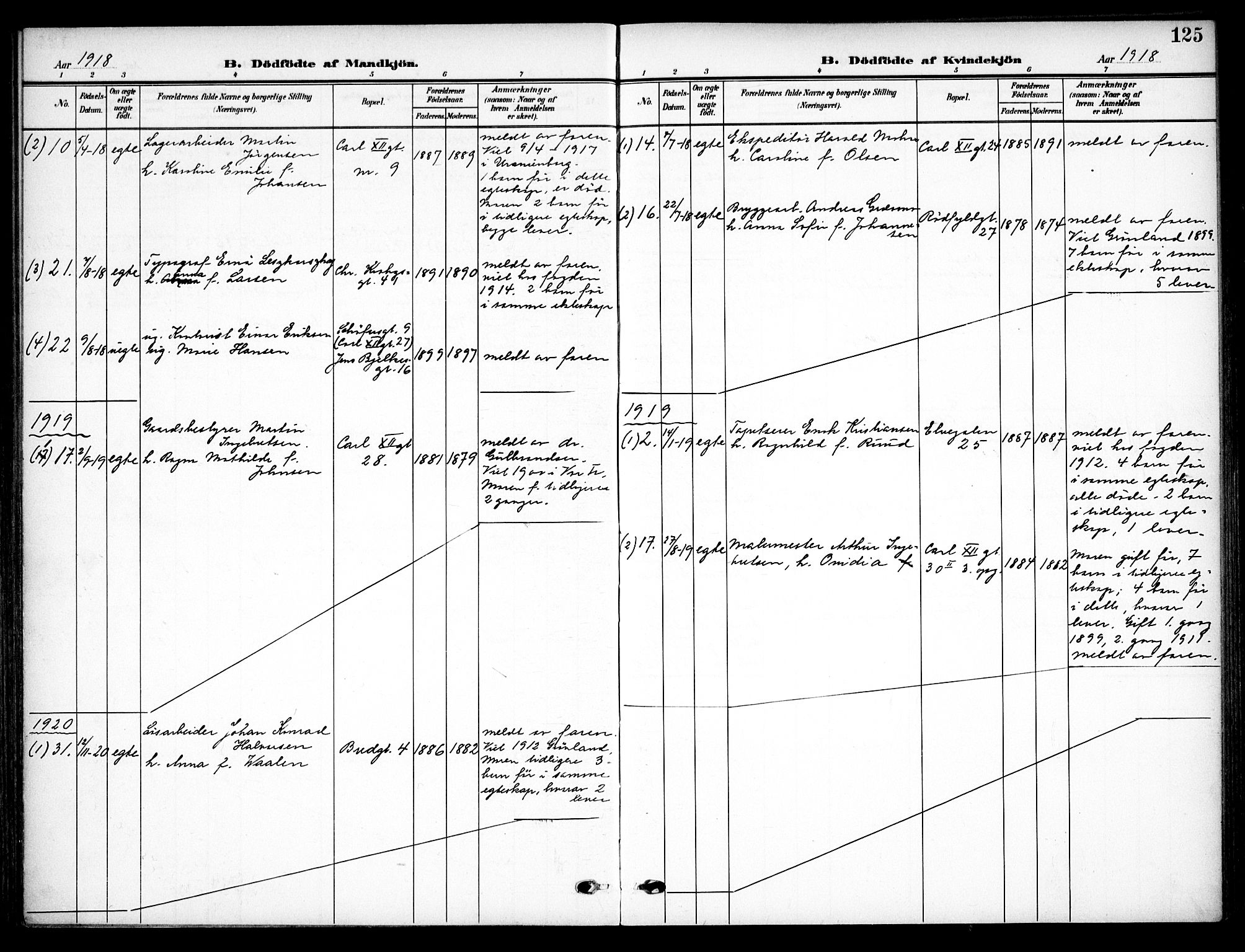 Vaterland prestekontor Kirkebøker, AV/SAO-A-10880/F/Fa/L0001: Parish register (official) no. 1, 1907-1930, p. 125