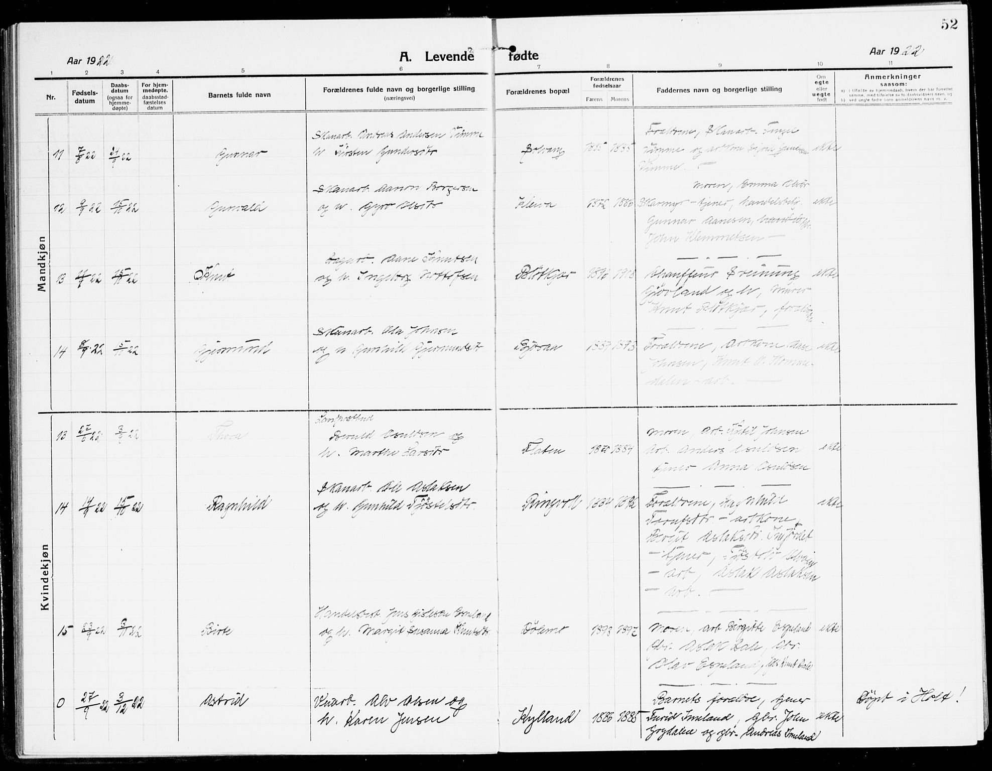 Åmli sokneprestkontor, AV/SAK-1111-0050/F/Fa/Fac/L0013: Parish register (official) no. A 13, 1914-1933, p. 52