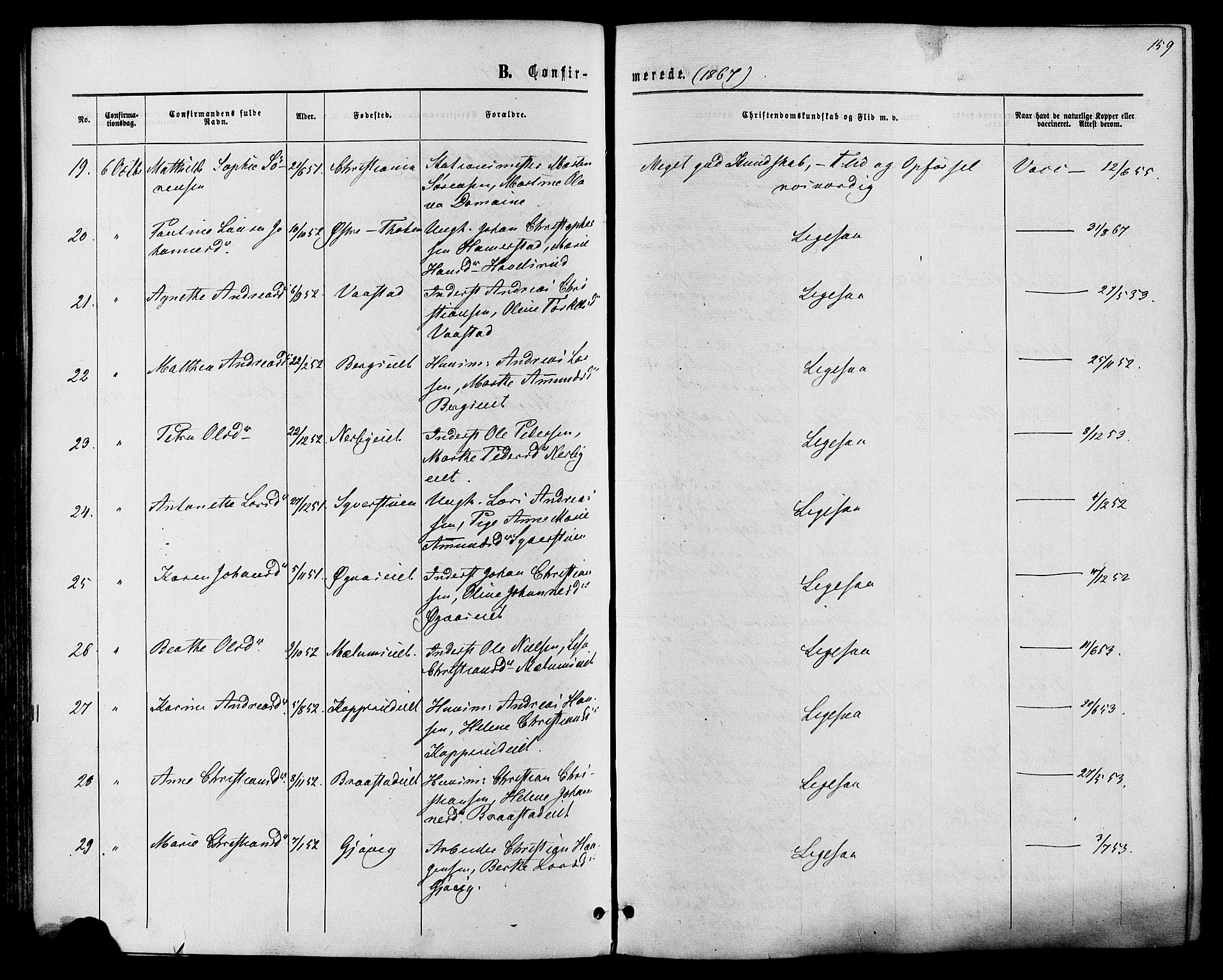 Vardal prestekontor, SAH/PREST-100/H/Ha/Haa/L0007: Parish register (official) no. 7, 1867-1878, p. 159