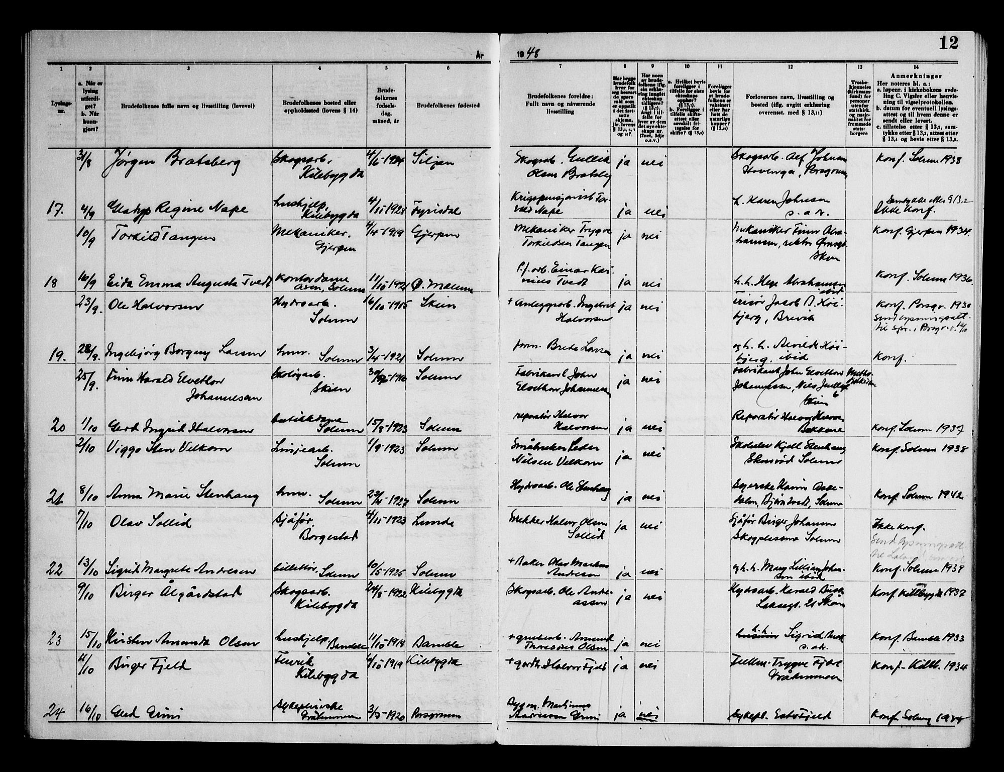 Solum kirkebøker, AV/SAKO-A-306/H/Ha/L0003: Banns register no. I 3, 1946-1966, p. 12