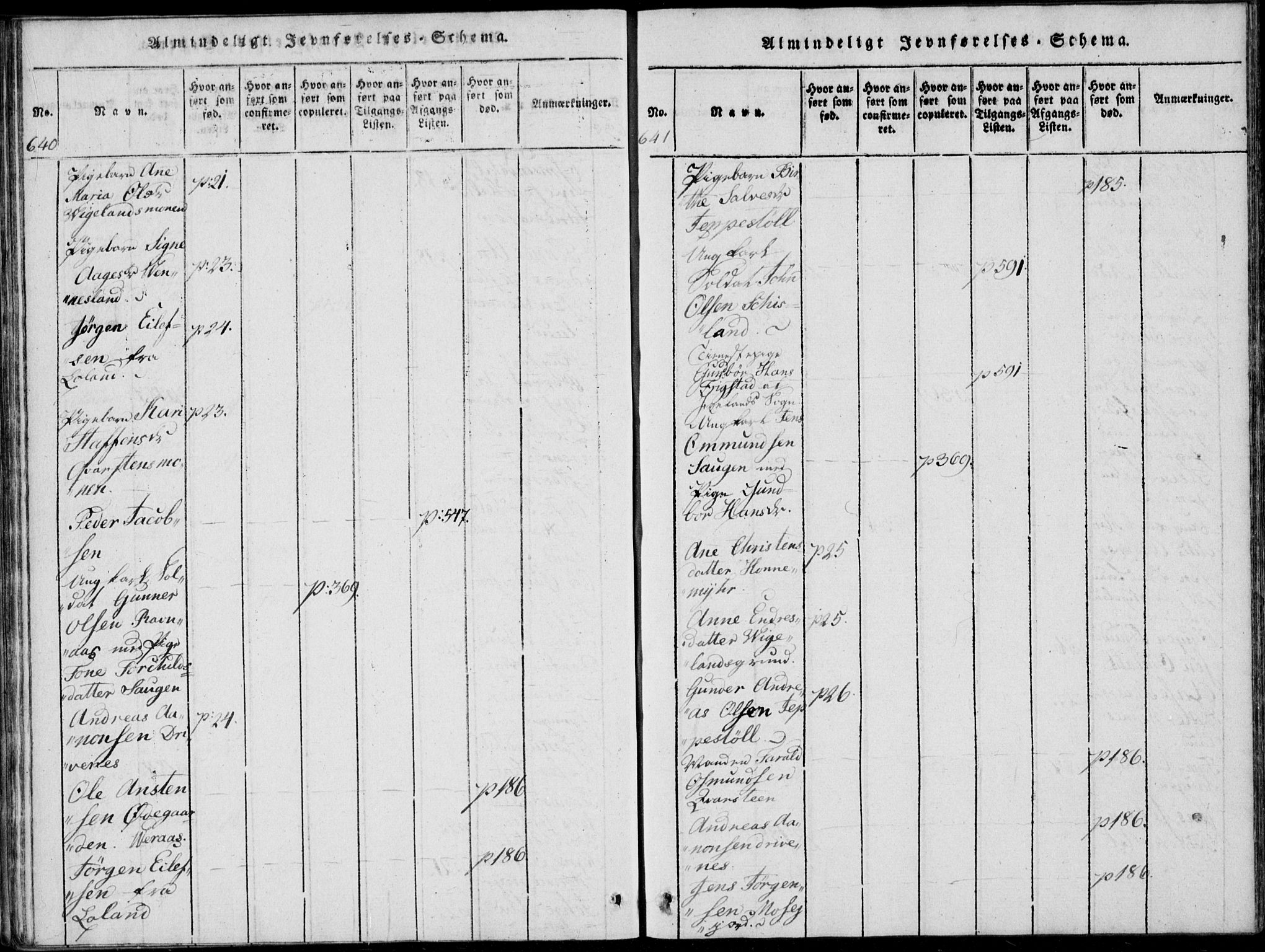 Vennesla sokneprestkontor, AV/SAK-1111-0045/Fa/Fab/L0003: Parish register (official) no. A 3, 1820-1834, p. 640-641