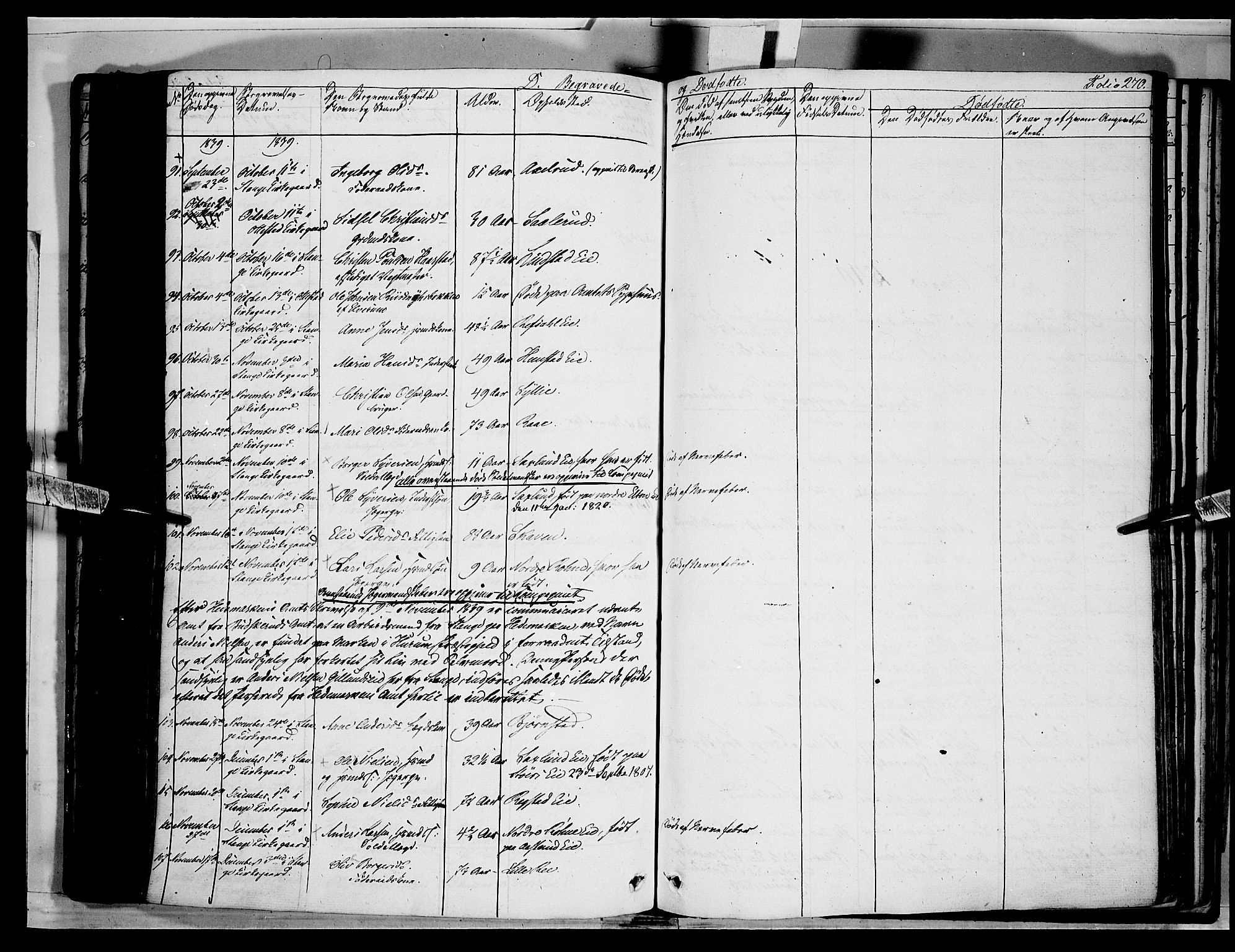 Stange prestekontor, AV/SAH-PREST-002/K/L0010: Parish register (official) no. 10, 1835-1845, p. 270