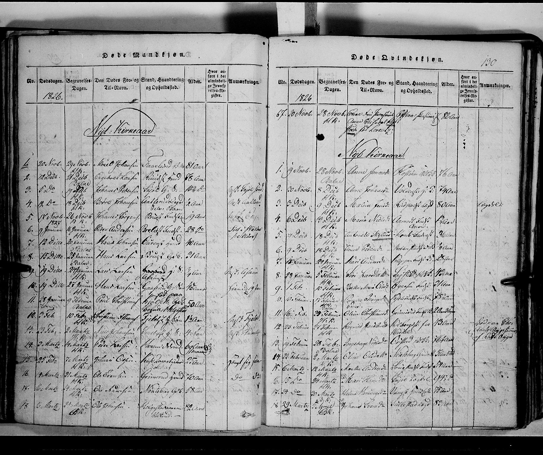 Toten prestekontor, SAH/PREST-102/H/Ha/Hab/L0002: Parish register (copy) no. 2, 1820-1827, p. 130