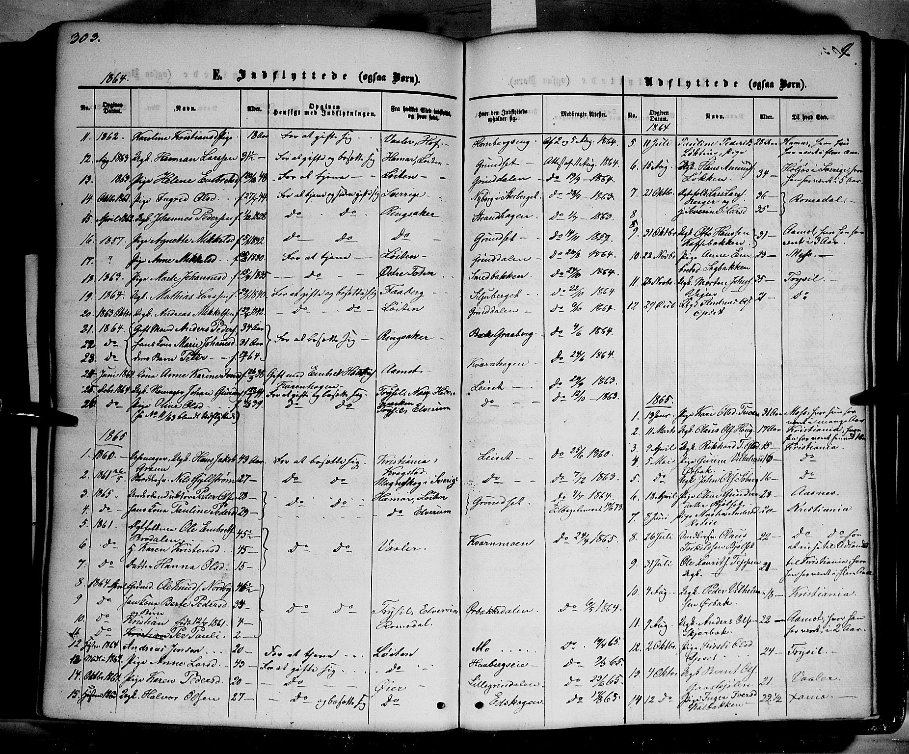 Elverum prestekontor, SAH/PREST-044/H/Ha/Haa/L0010: Parish register (official) no. 10, 1857-1868, p. 303