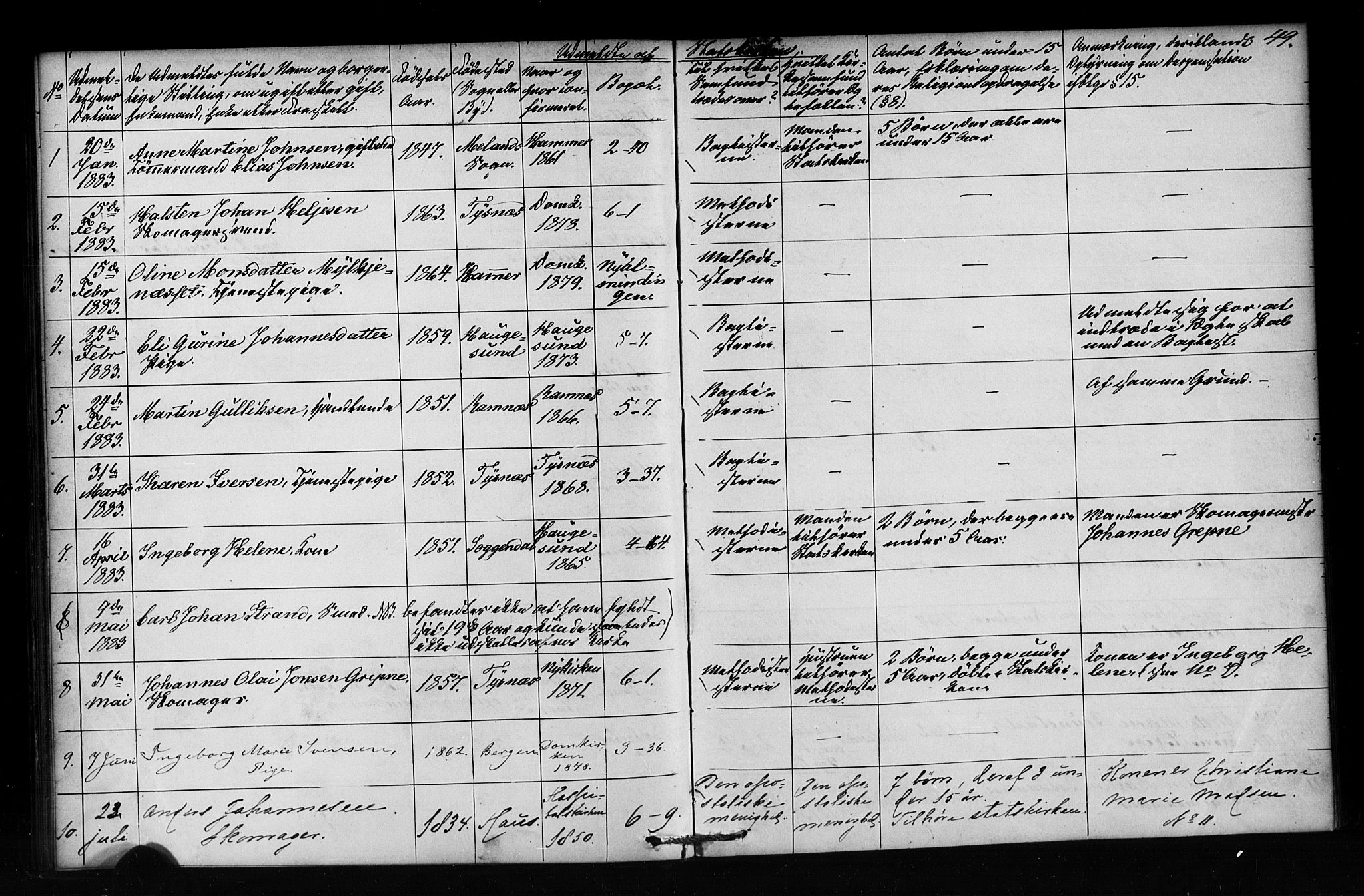 Nykirken Sokneprestembete, SAB/A-77101/H/Haa/L0052: Parish register (official) no. H 1, 1858-1896, p. 49